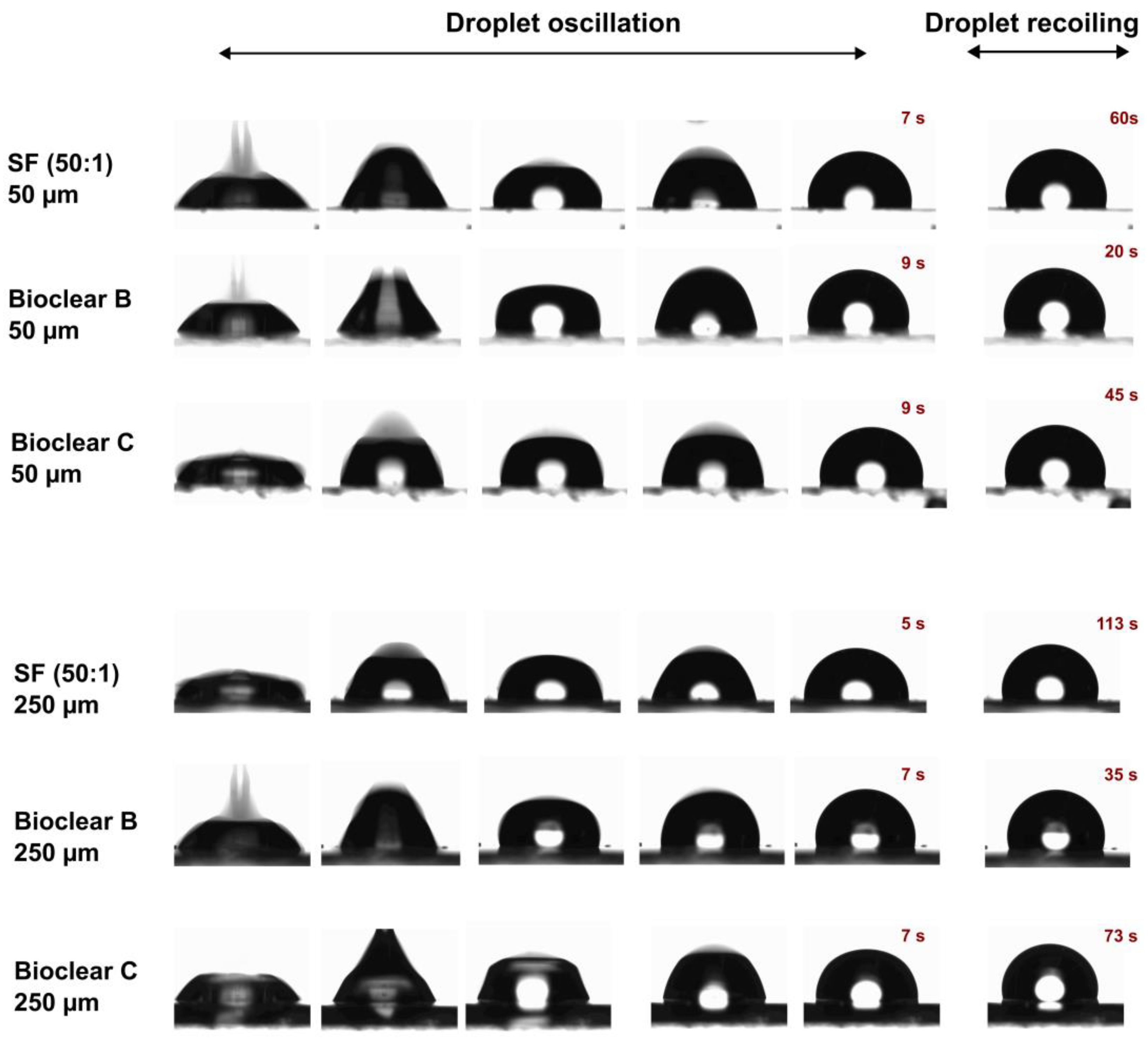Materials 16 01938 g003 Materials 16 01938 g003