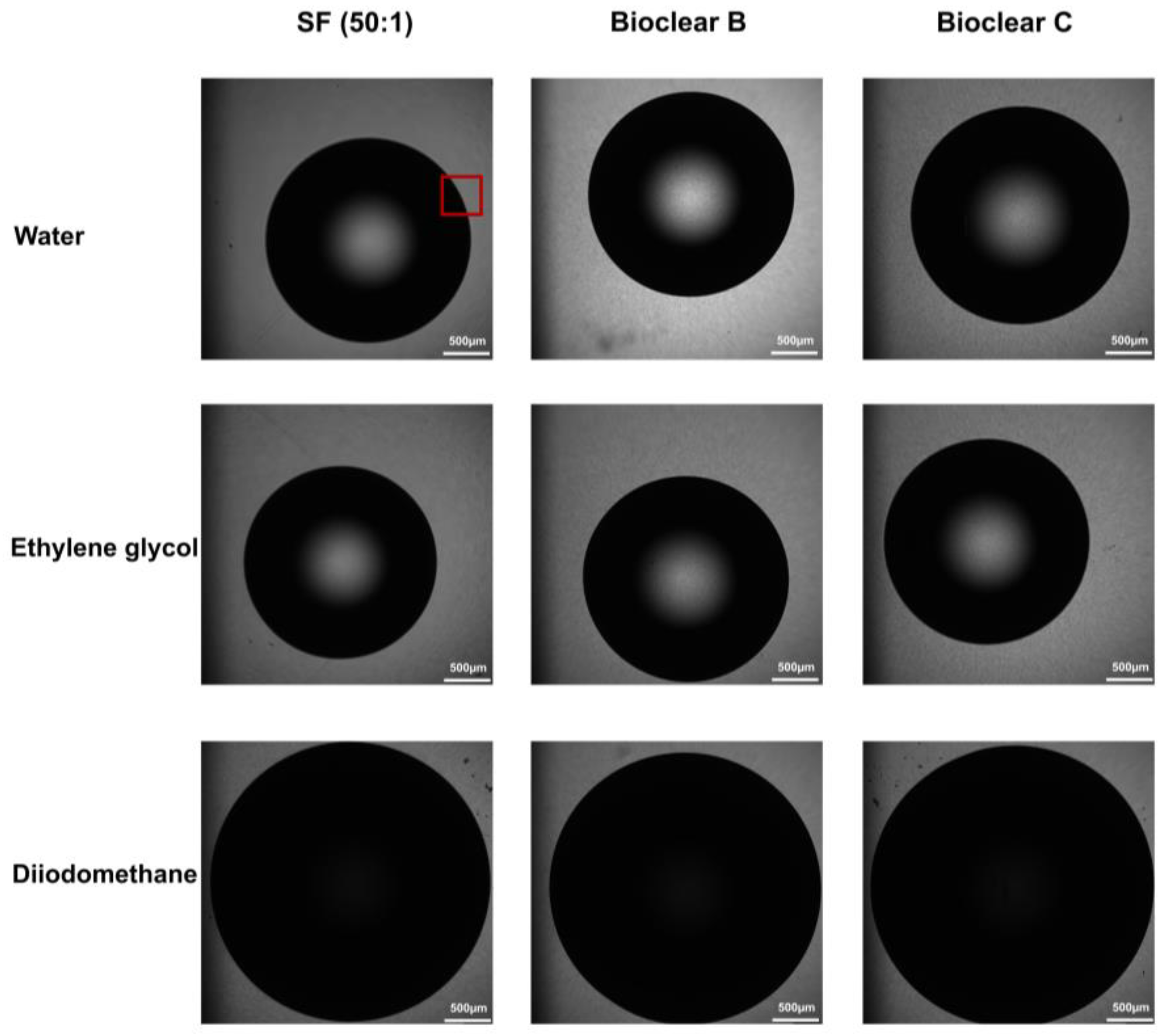 Materials 16 01938 g0a3 Materials 16 01938 g0a3