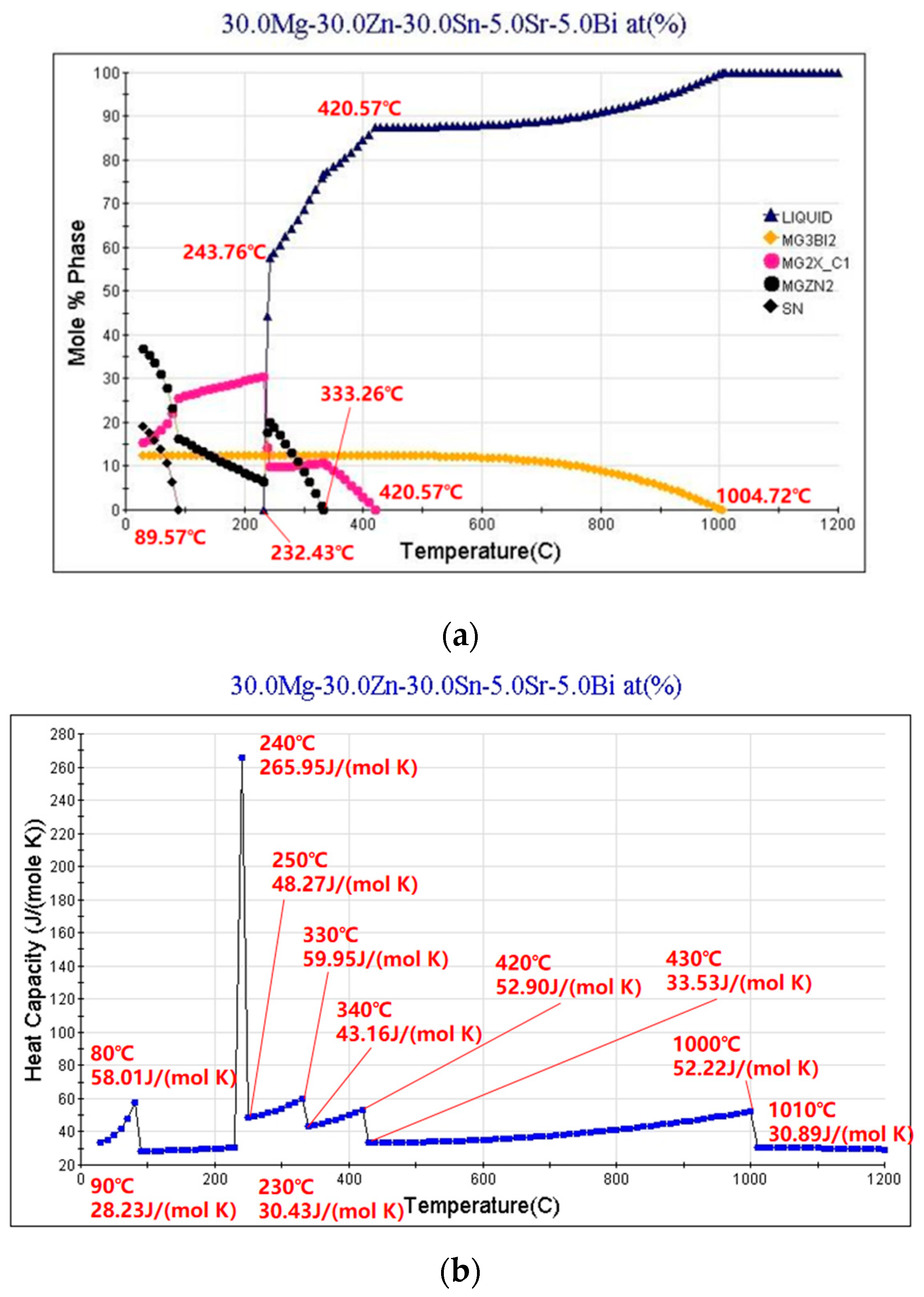 Materials 16 01939 g006