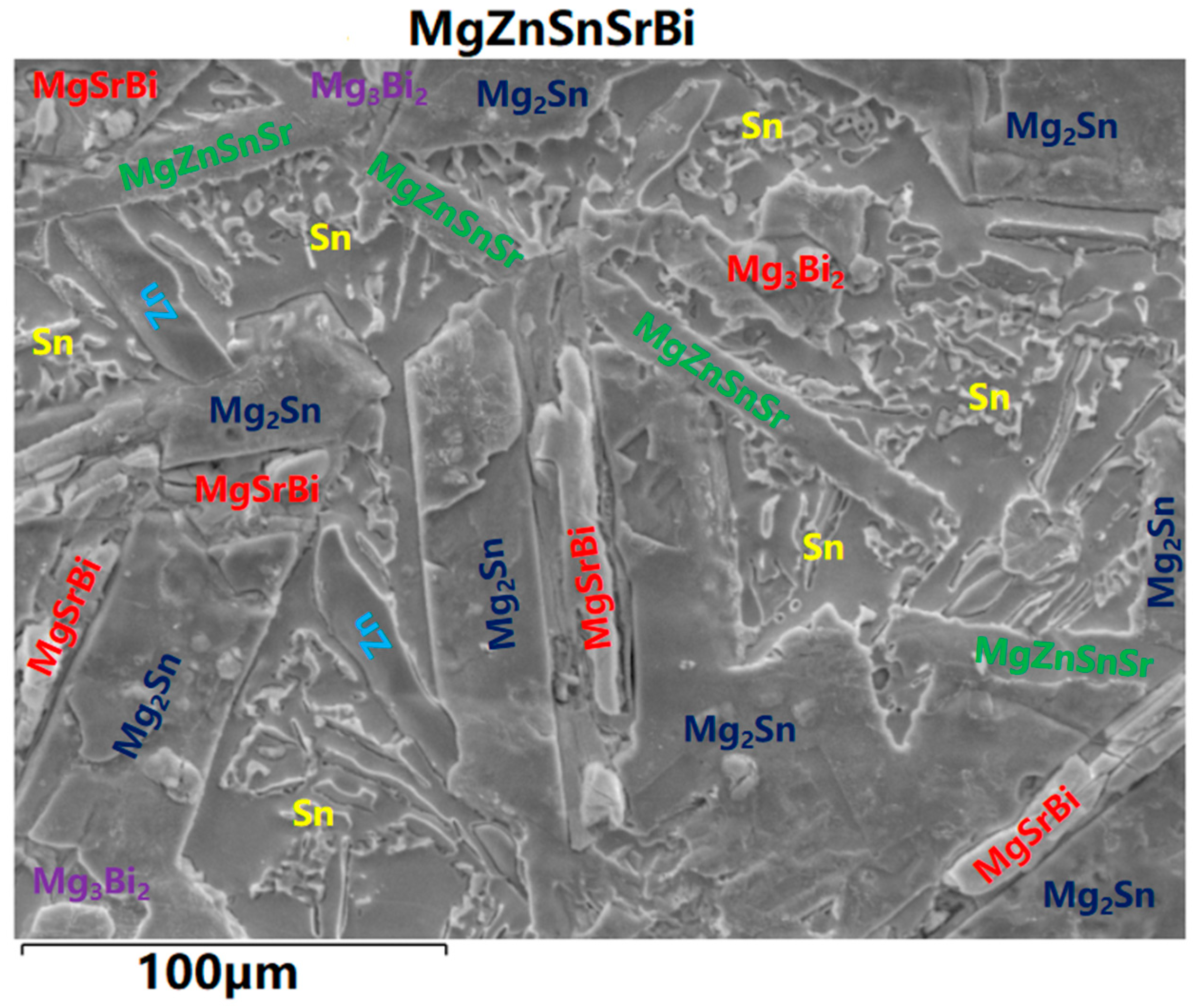 Materials 16 01939 g007