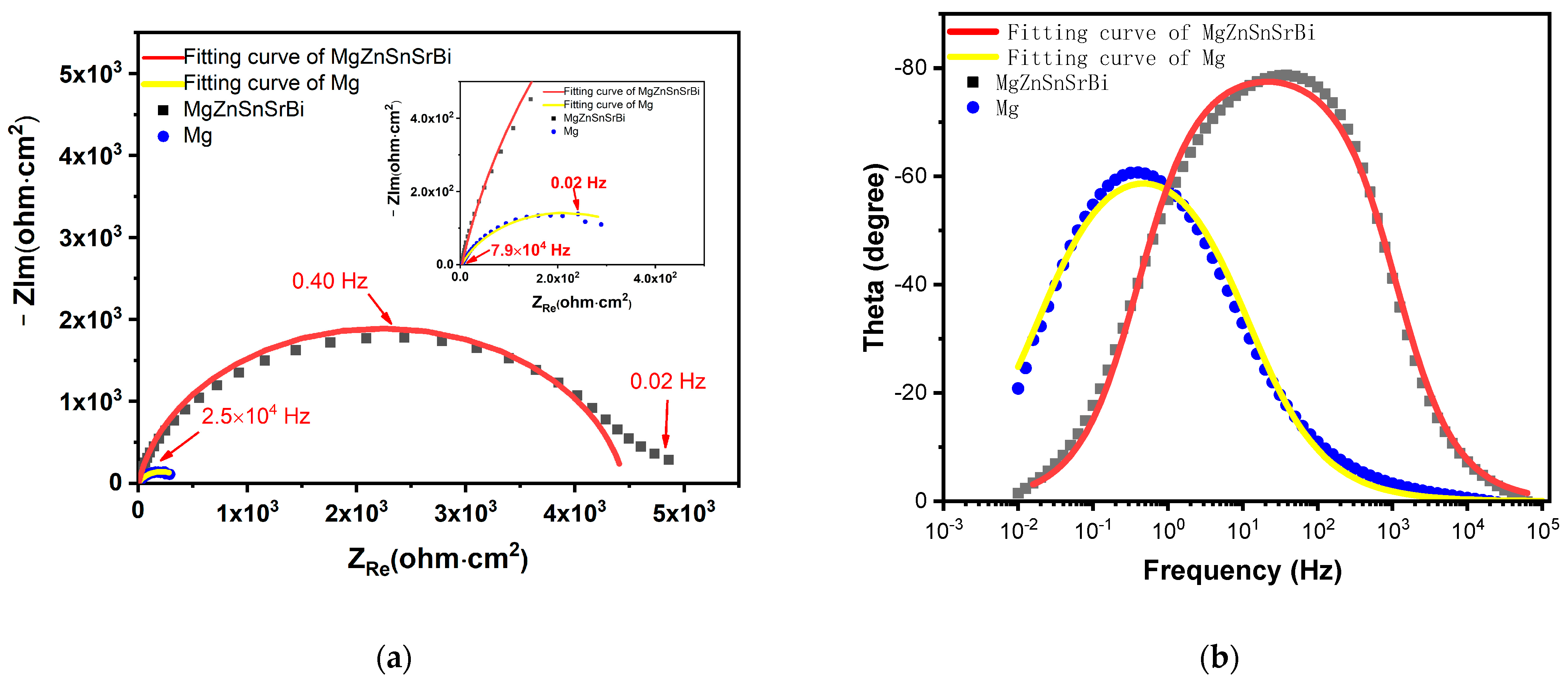 Materials 16 01939 g010a