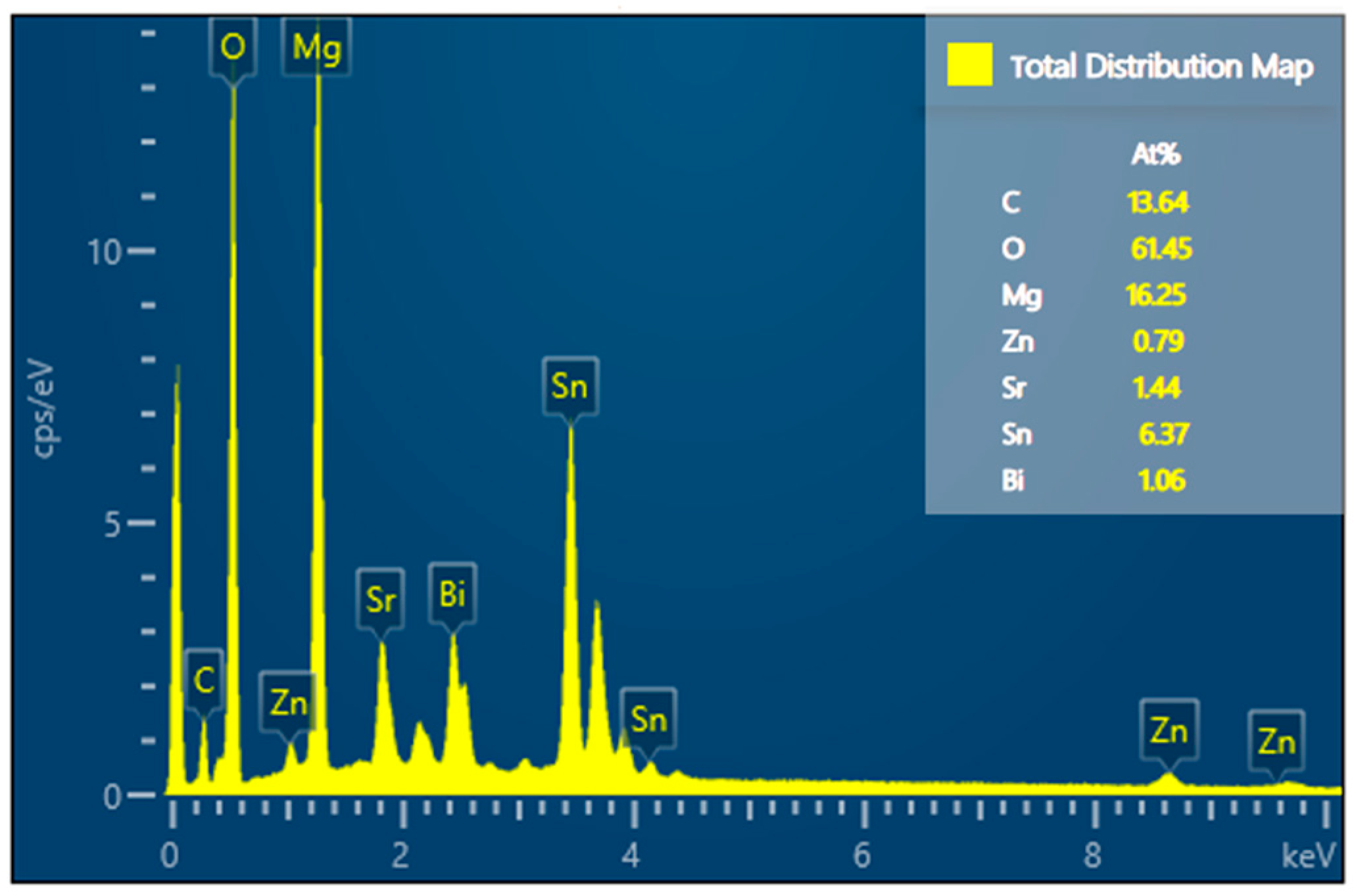 Materials 16 01939 g012