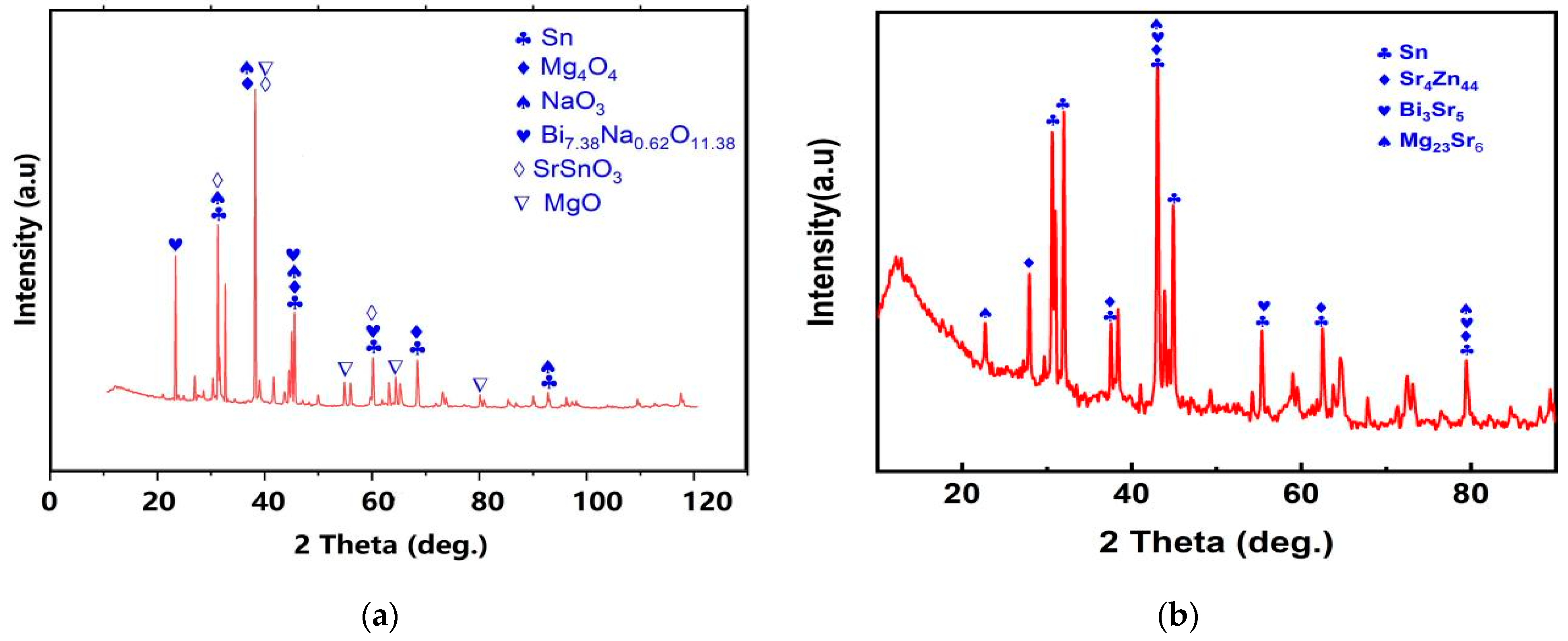 Materials 16 01939 g014