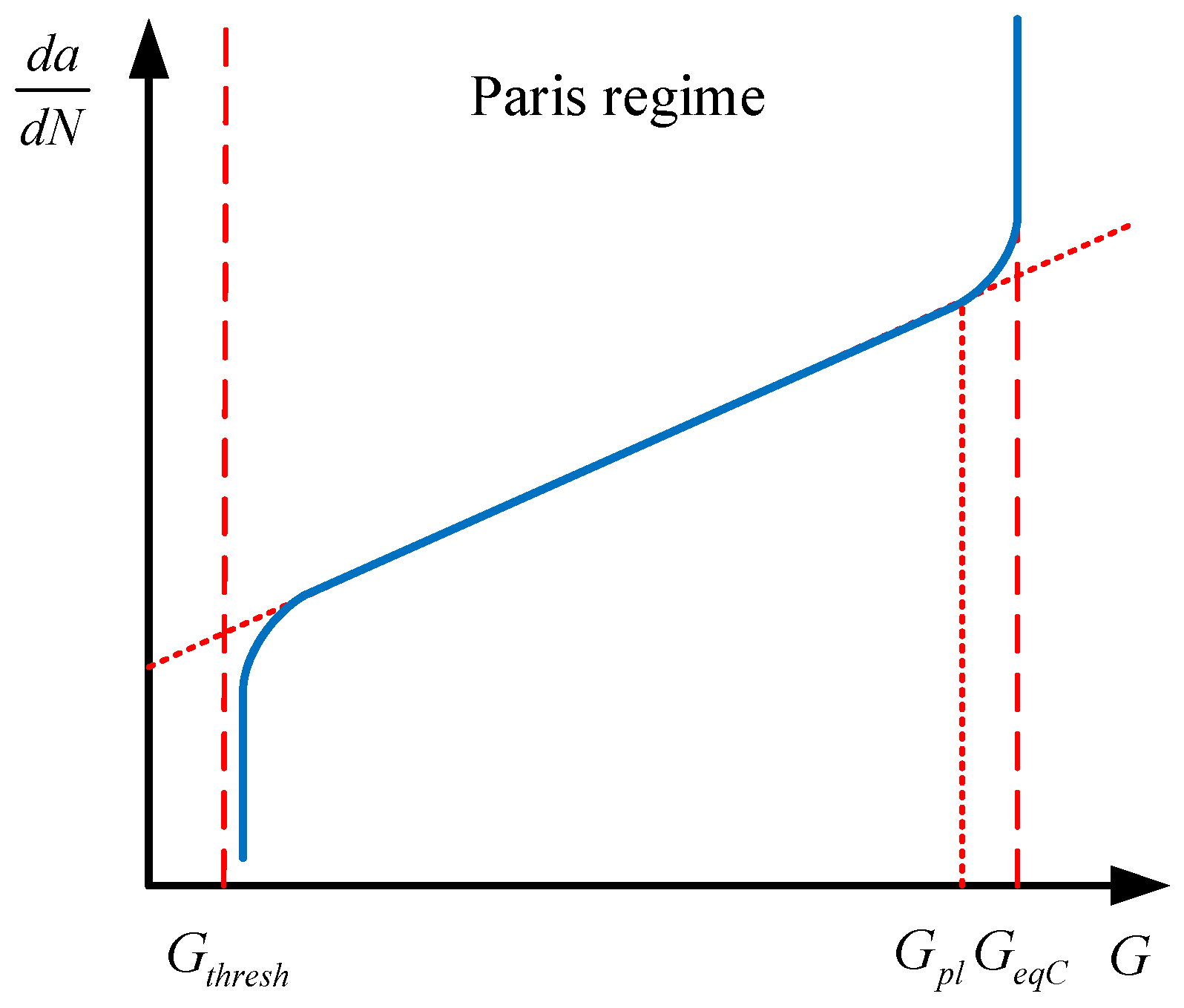 Materials 16 01942 g002 Materials 16 01942 g002