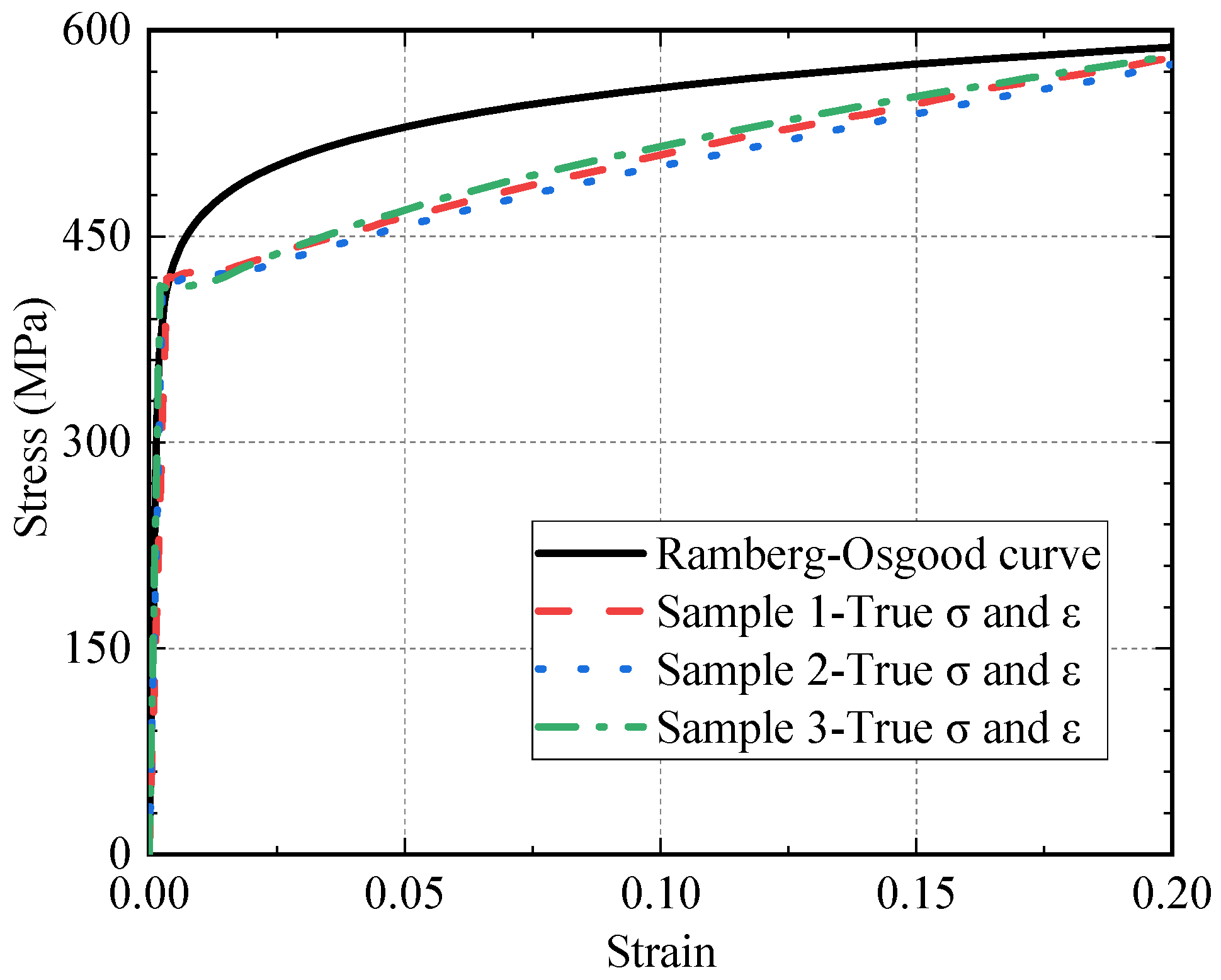 Materials 16 01942 g006 Materials 16 01942 g006