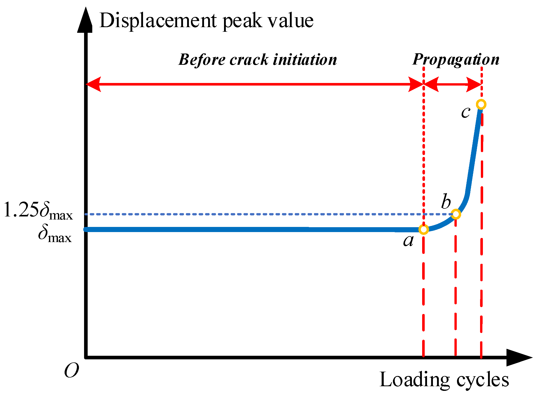 Materials 16 01942 g008 Materials 16 01942 g008