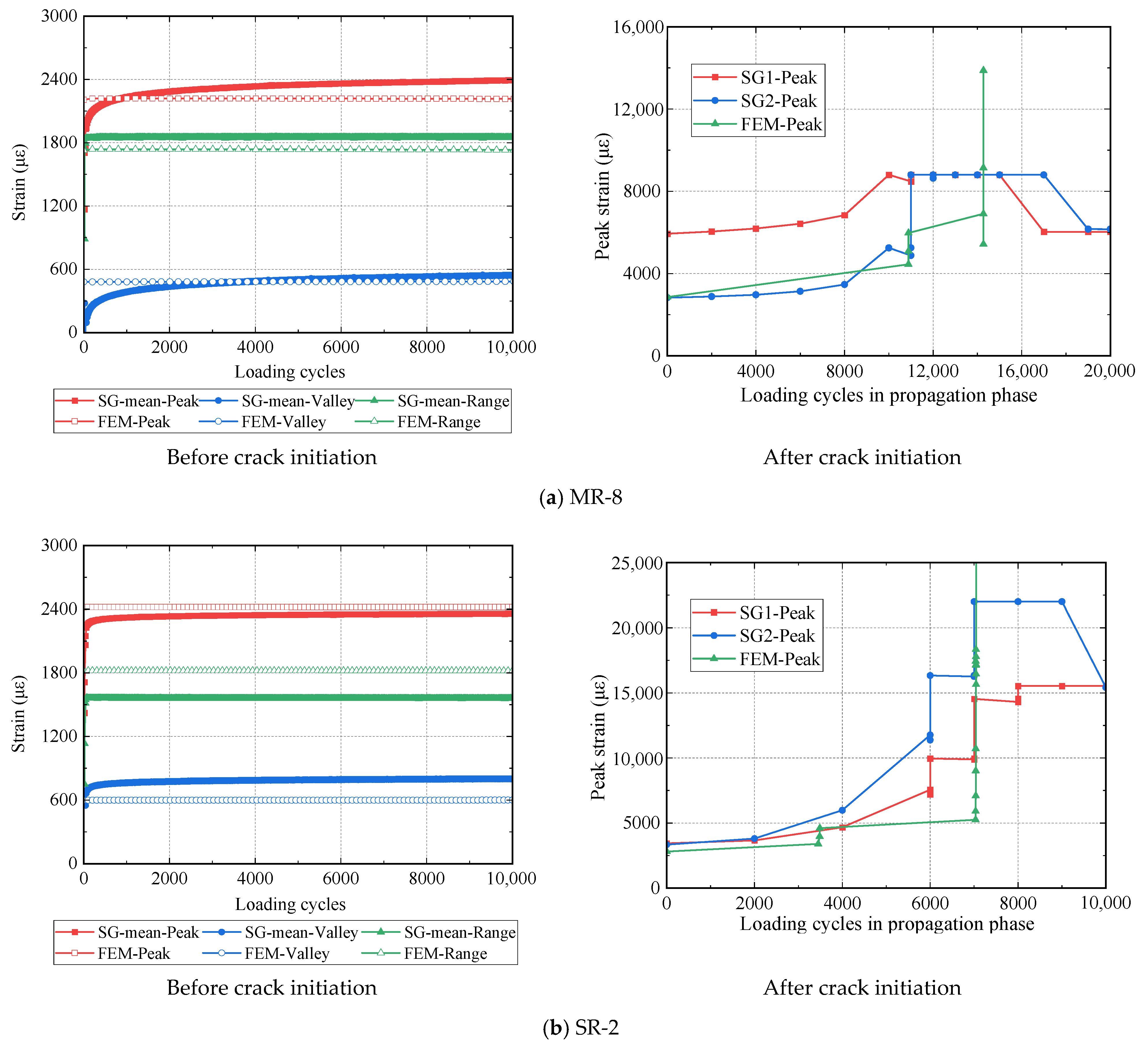 Materials 16 01942 g013a Materials 16 01942 g013a