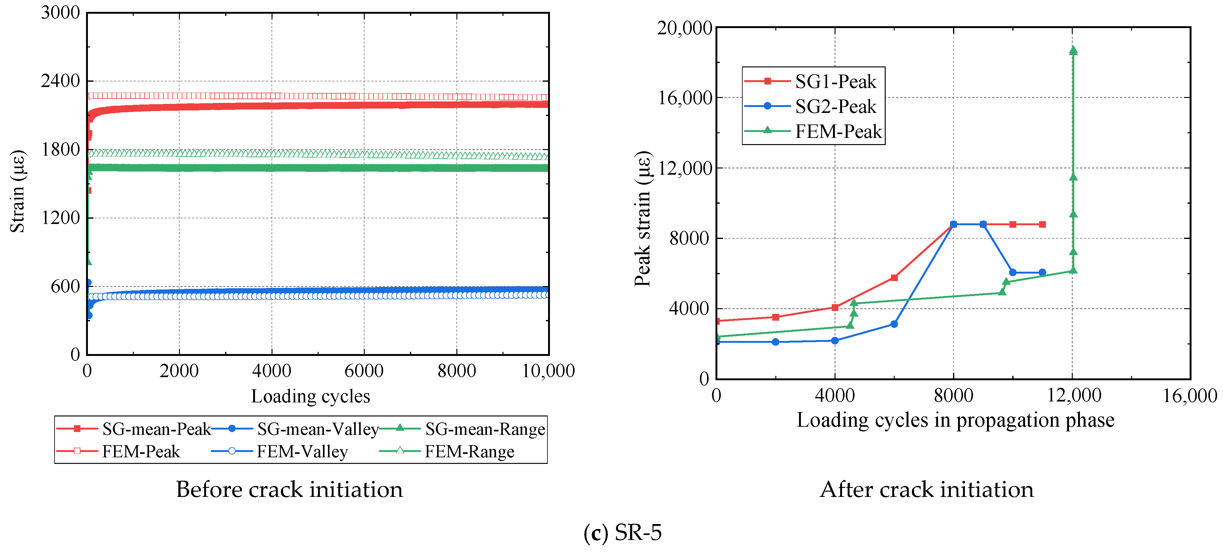 Materials 16 01942 g013b Materials 16 01942 g013b