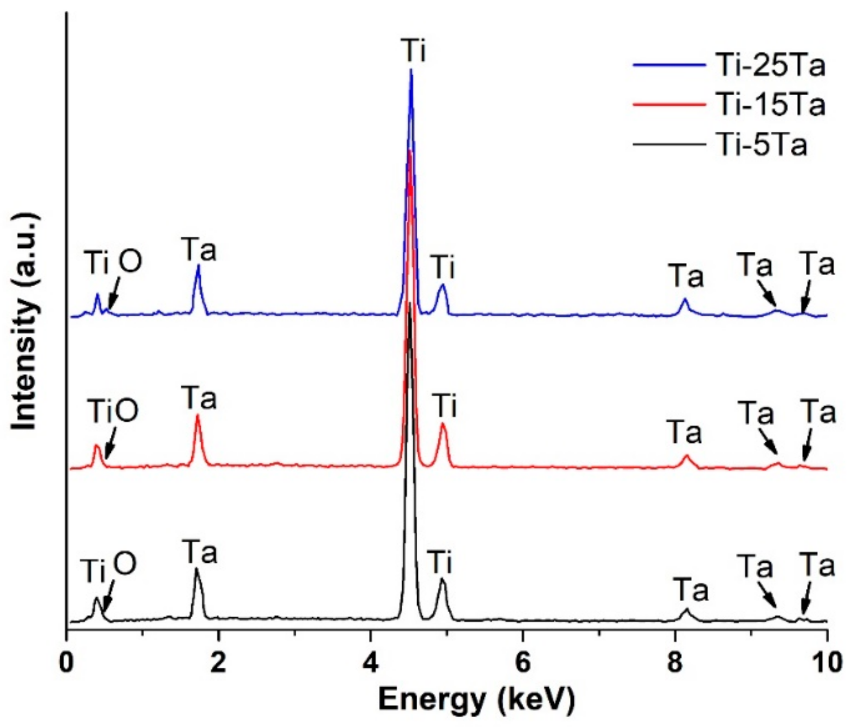 Materials 16 01943 g003