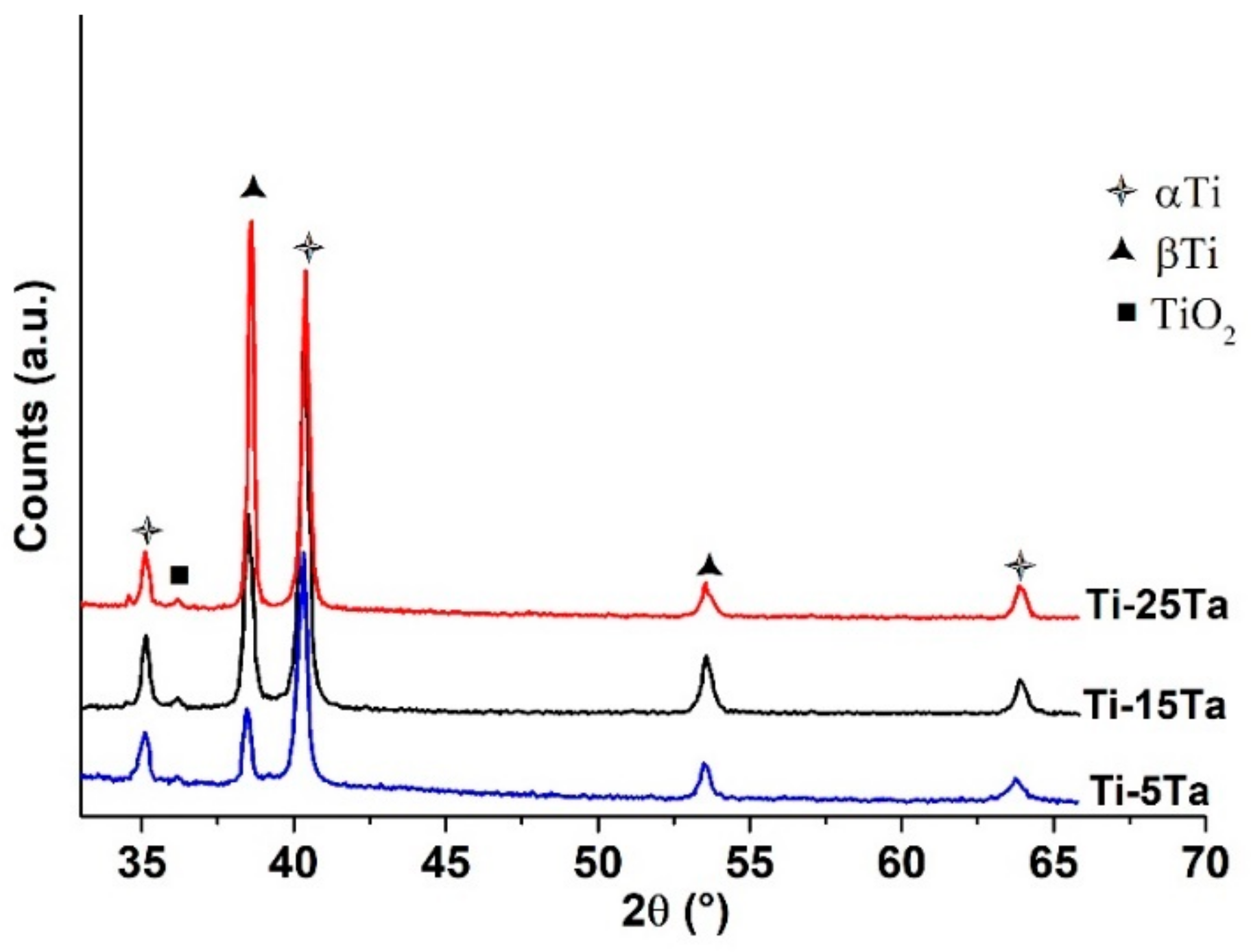 Materials 16 01943 g004