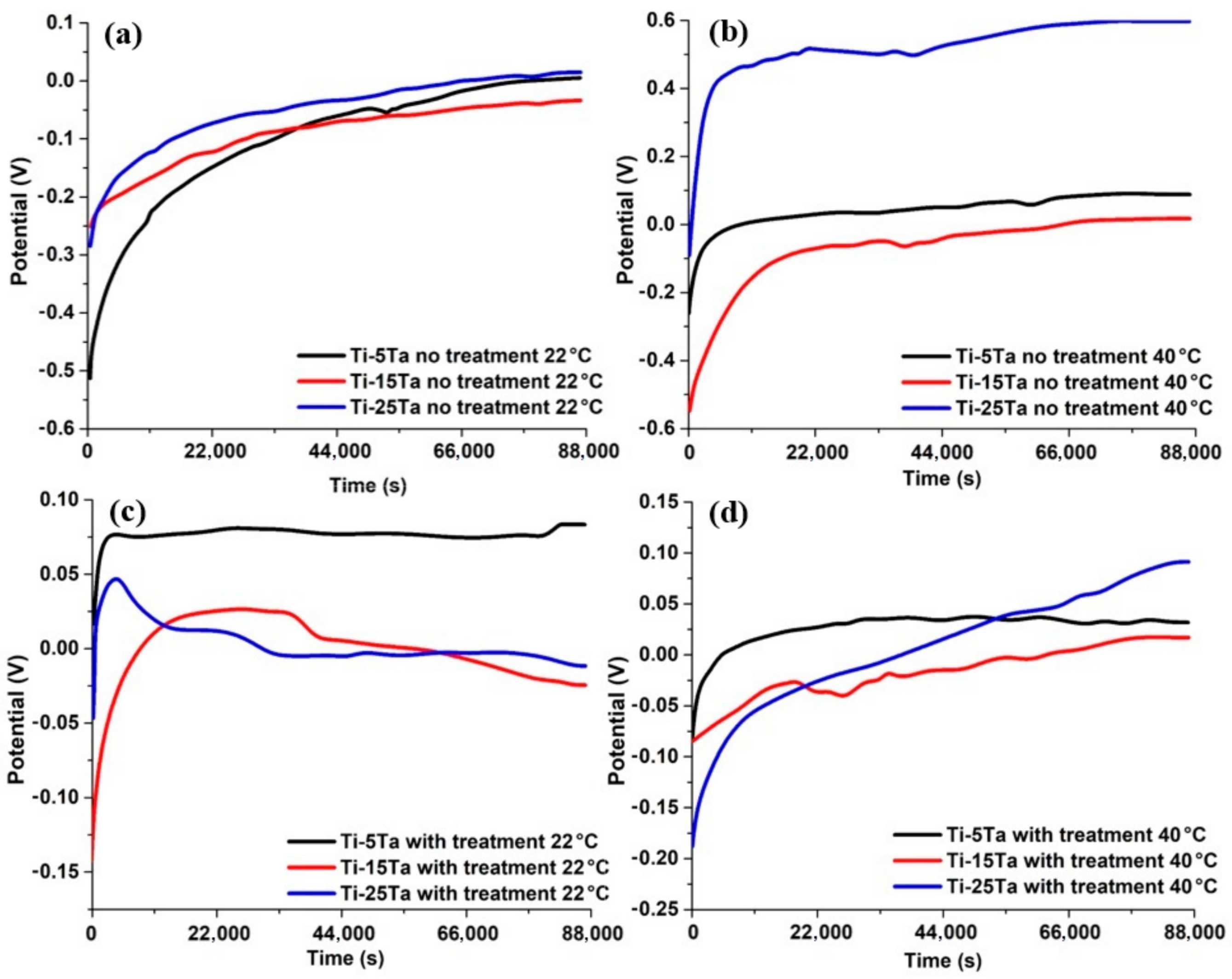 Materials 16 01943 g009