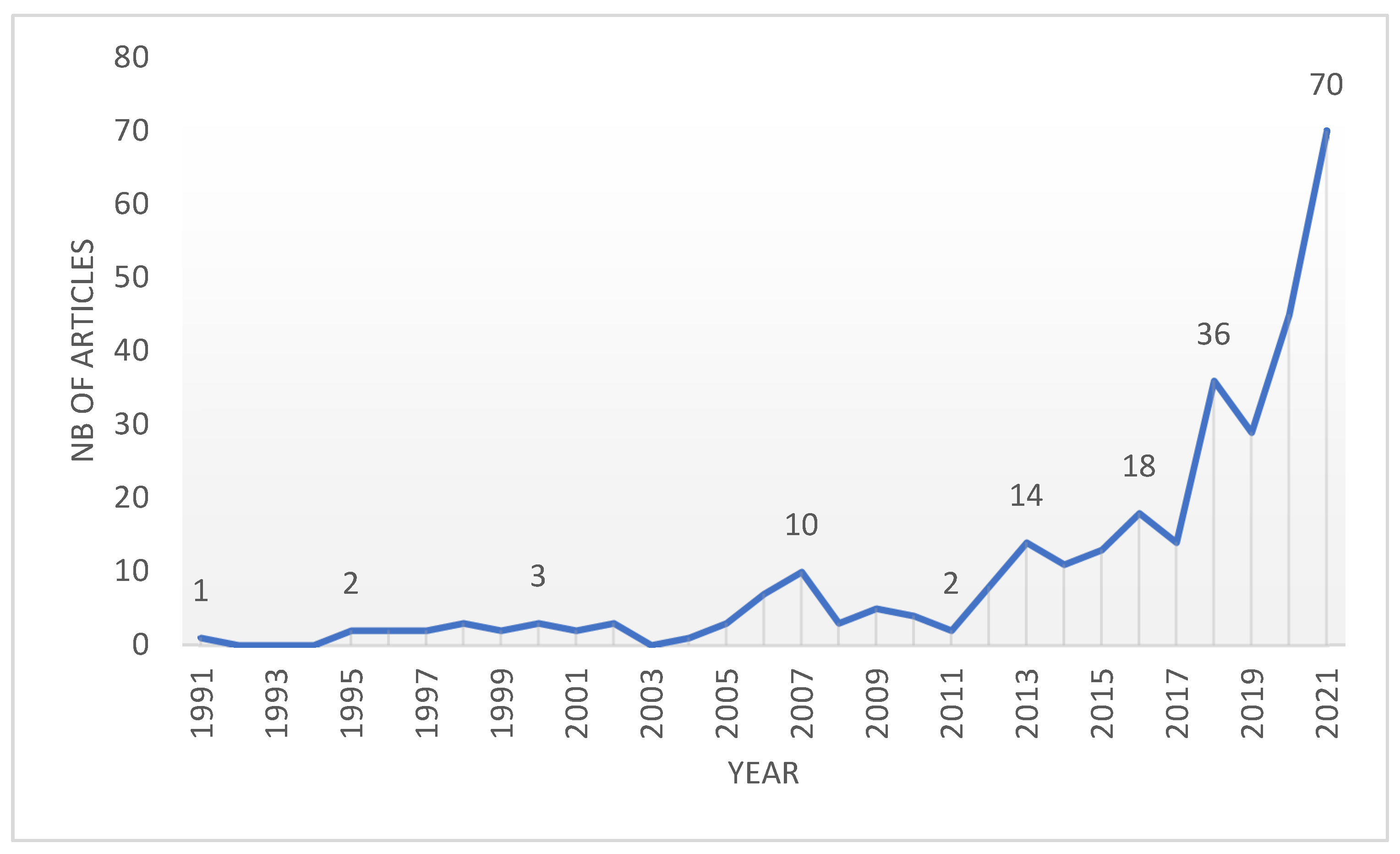 Materials 16 01944 g003