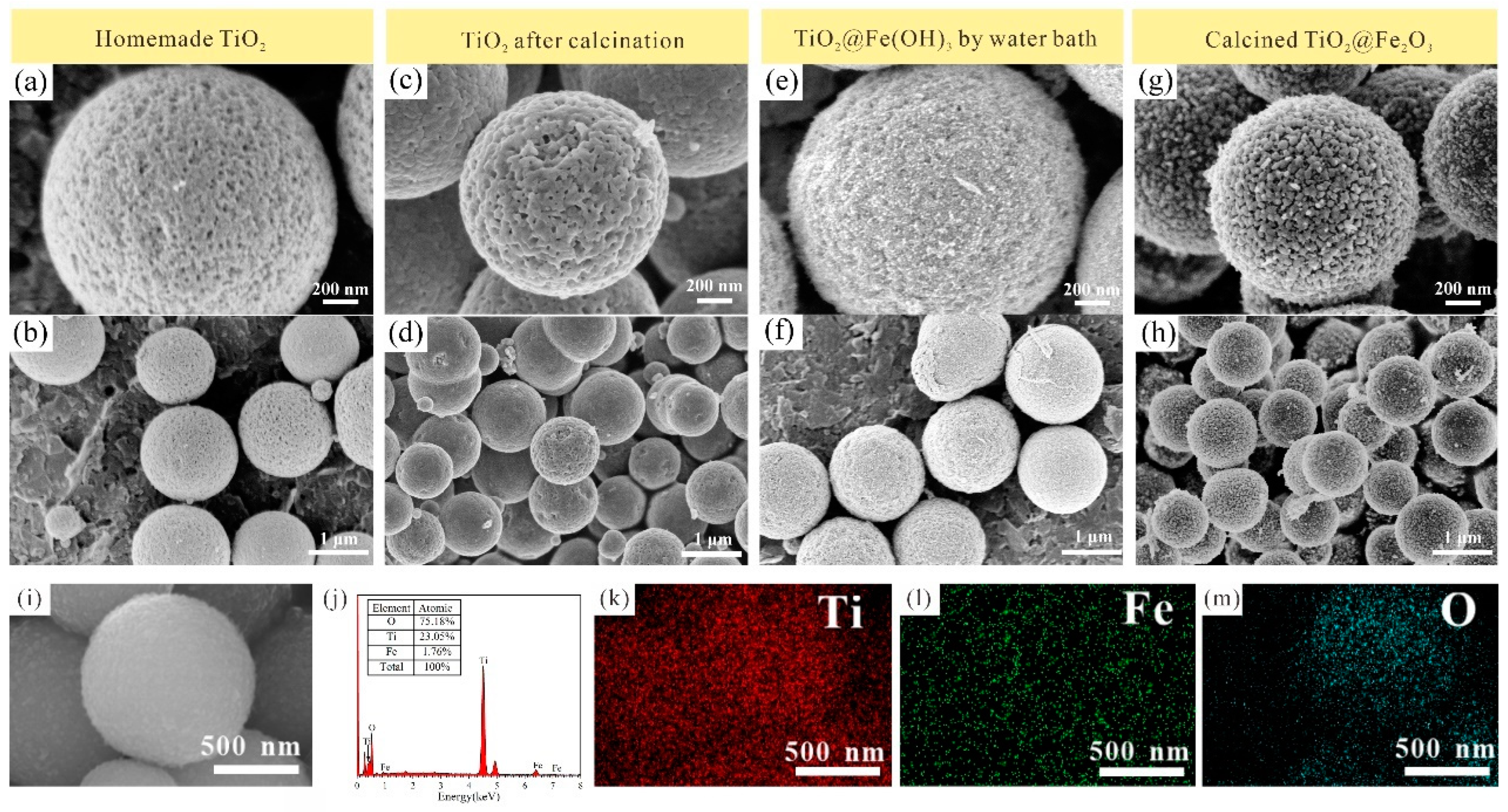 Materials 16 01945 g003 Materials 16 01945 g003