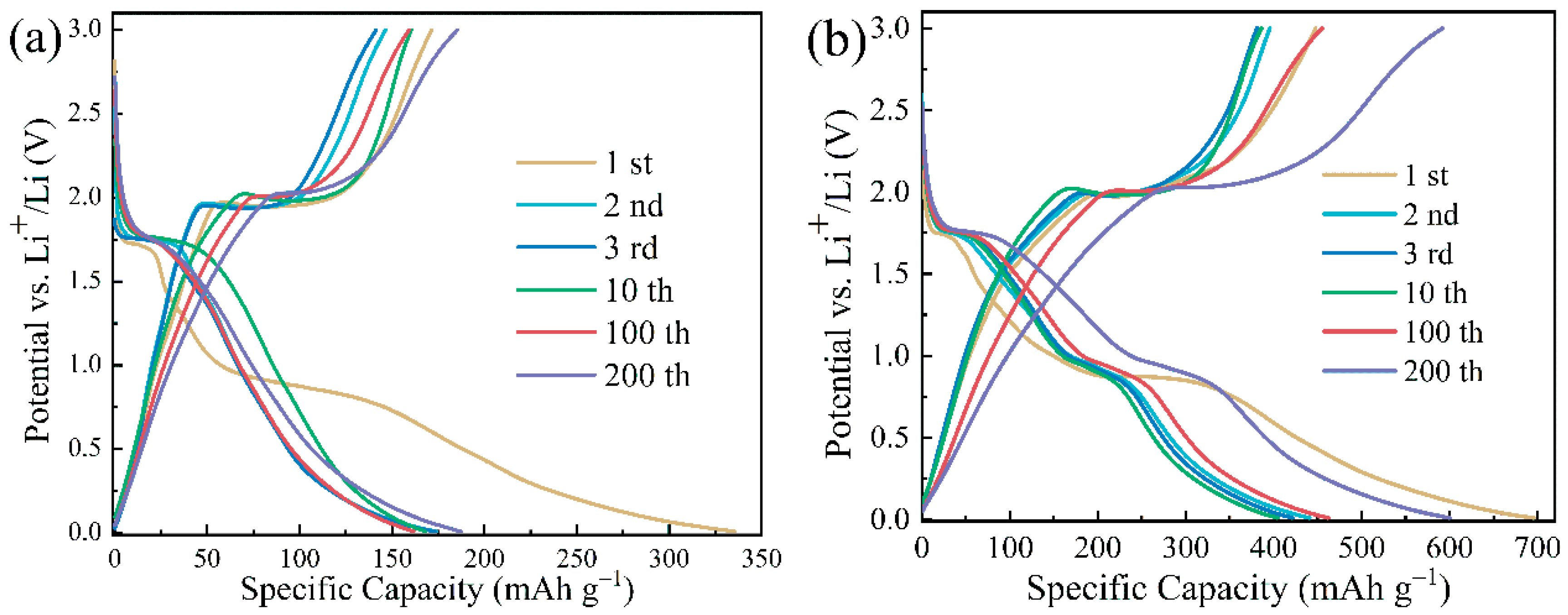 Materials 16 01945 g006 Materials 16 01945 g006