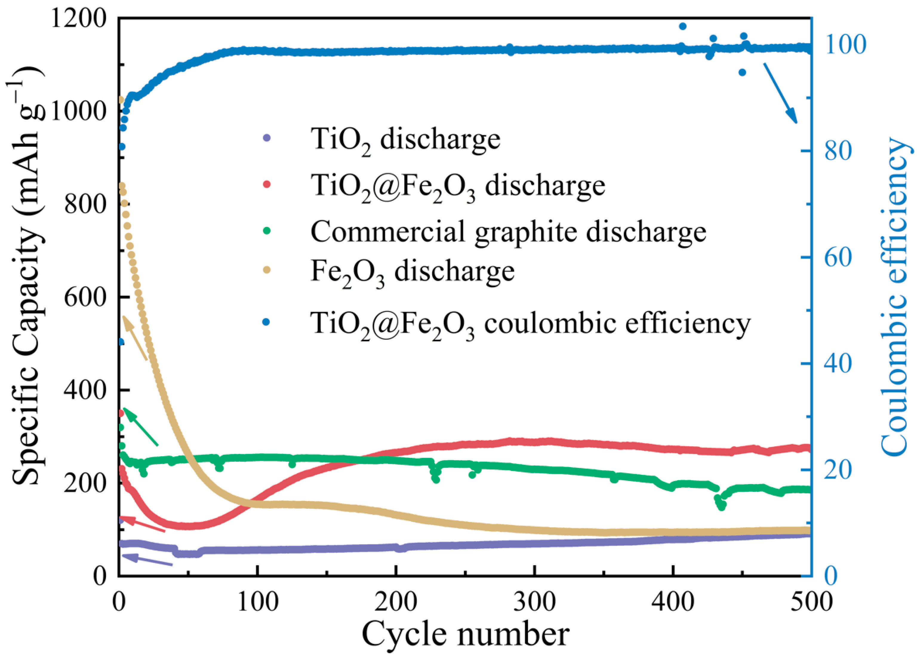 Materials 16 01945 g007 Materials 16 01945 g007