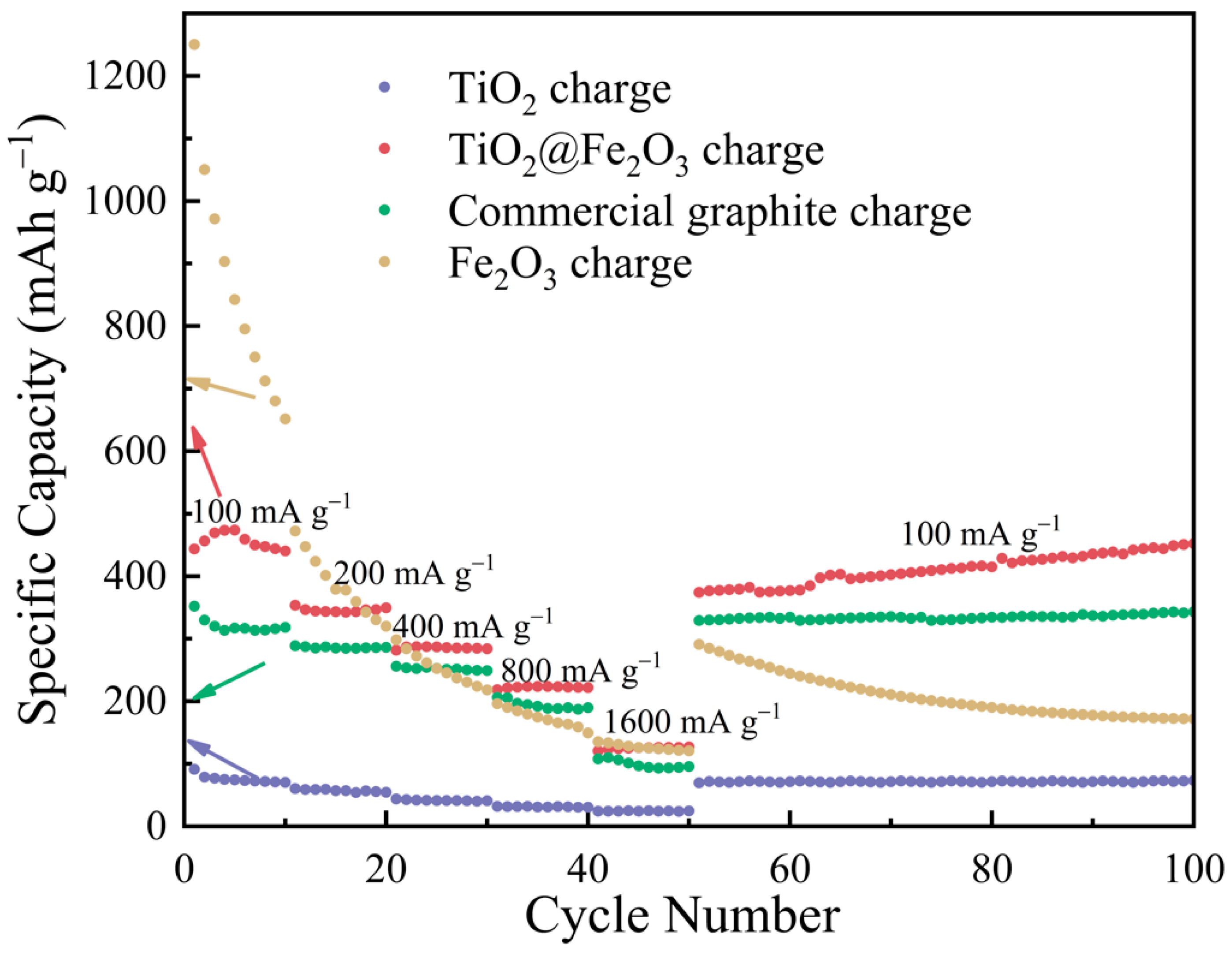 Materials 16 01945 g008 Materials 16 01945 g008
