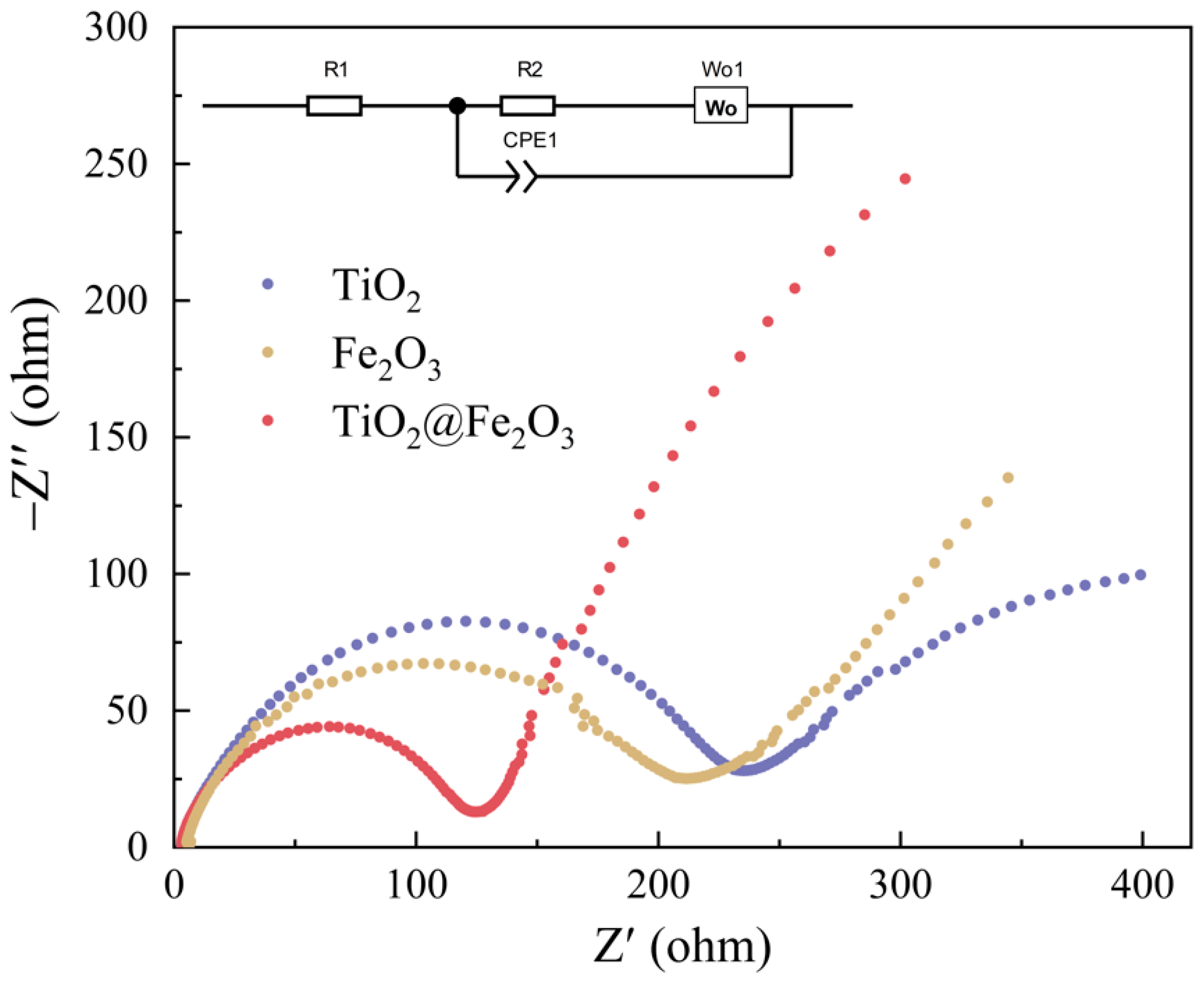 Materials 16 01945 g009 Materials 16 01945 g009