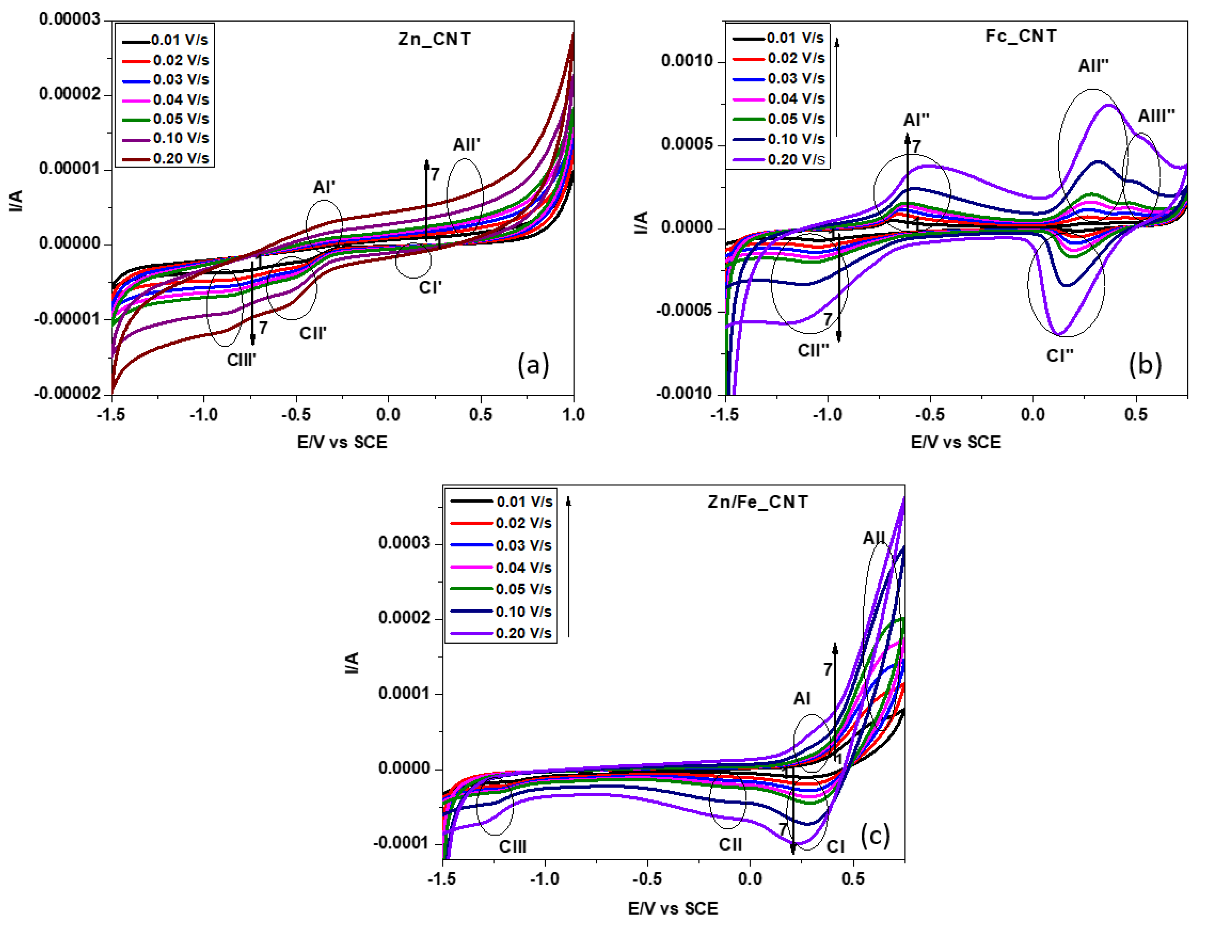 Materials 16 01946 g005