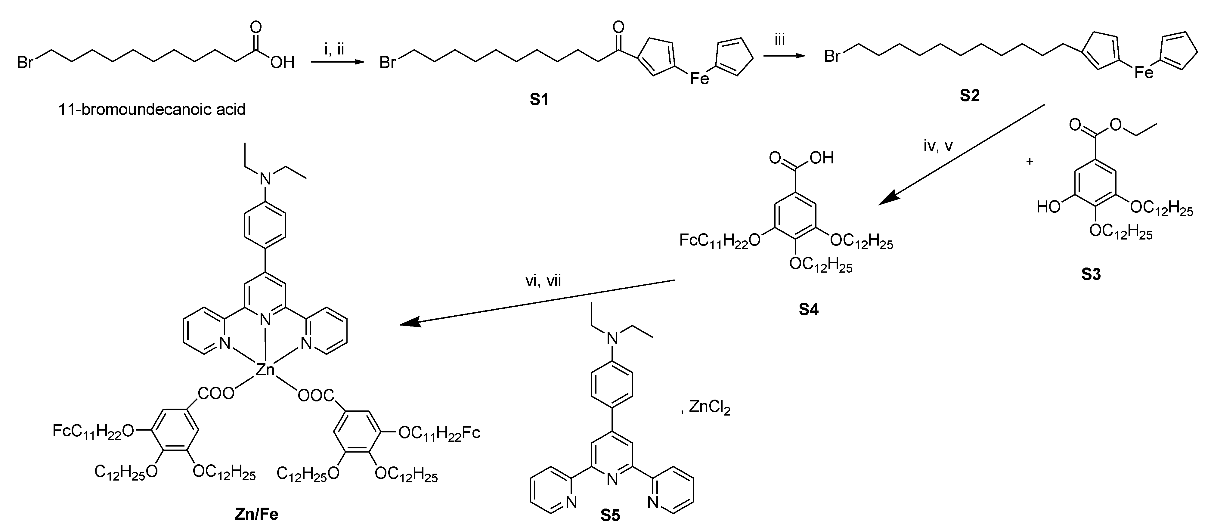 Materials 16 01946 sch001