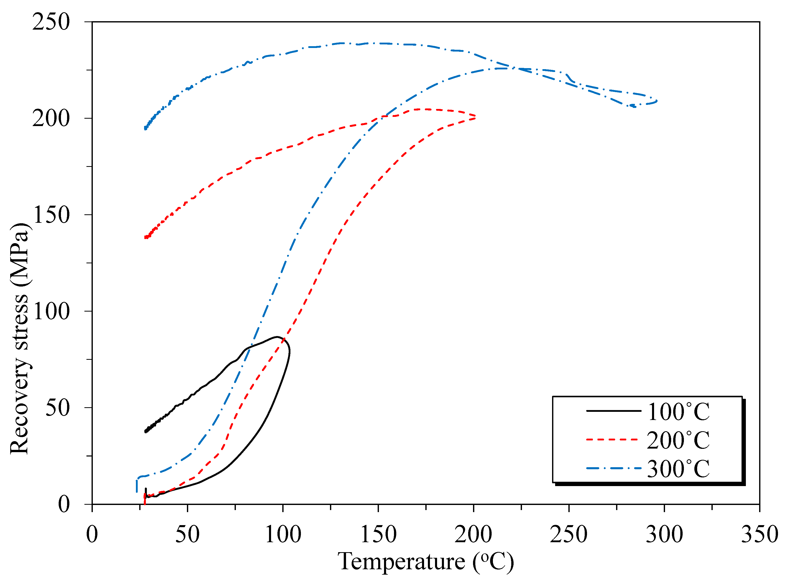 Materials 16 01947 g003