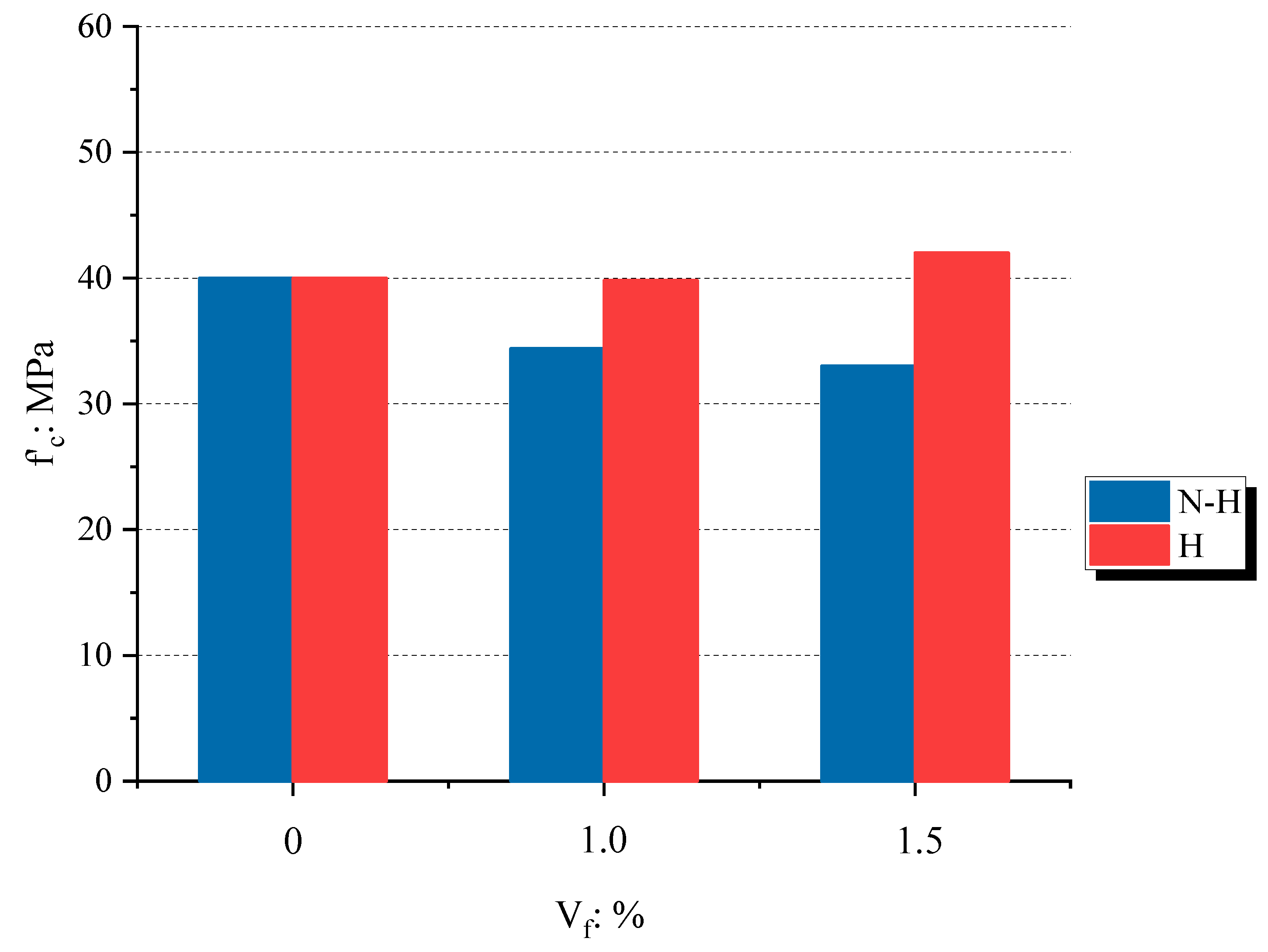Materials 16 01947 g005