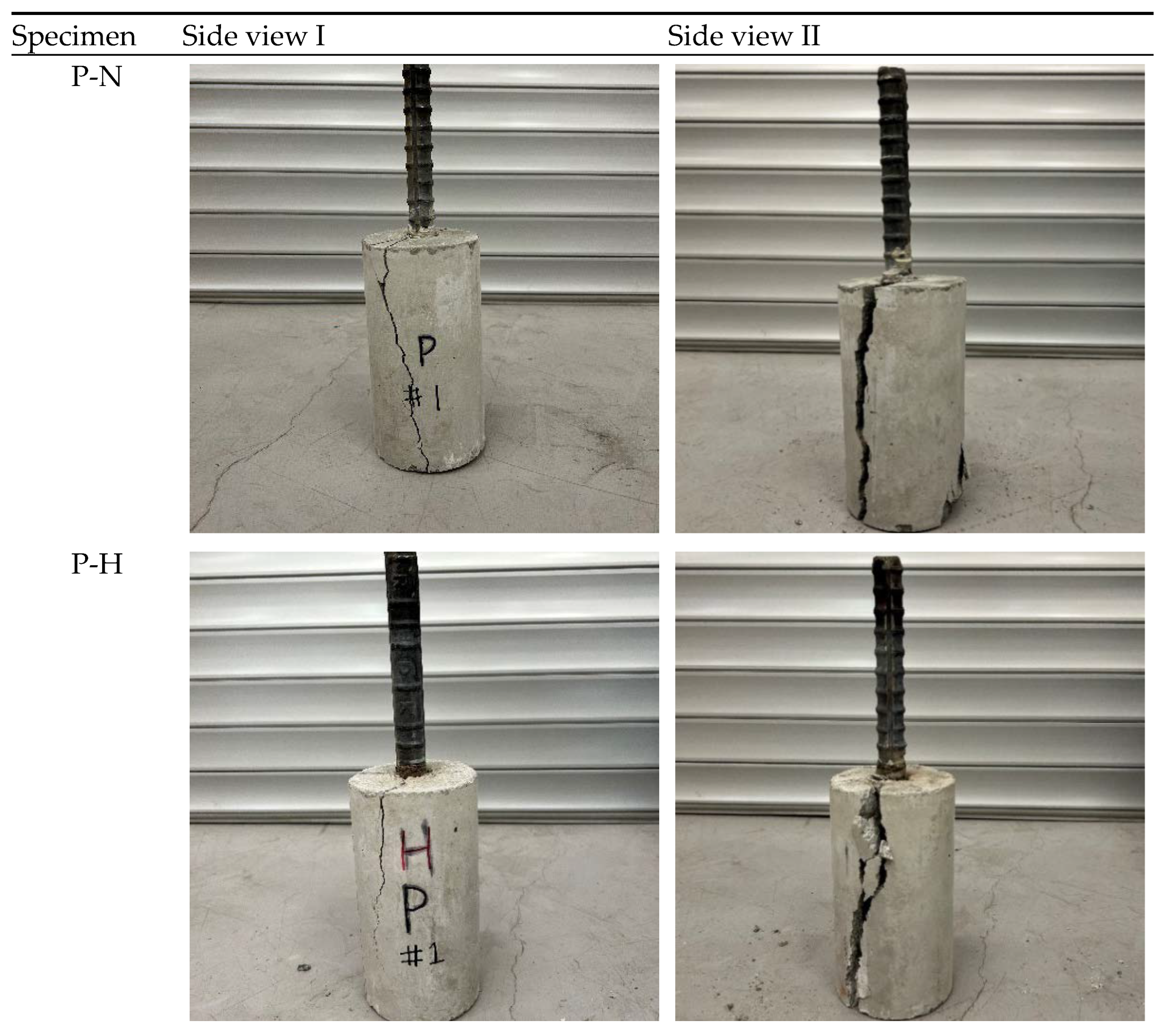 Materials 16 01947 g006a