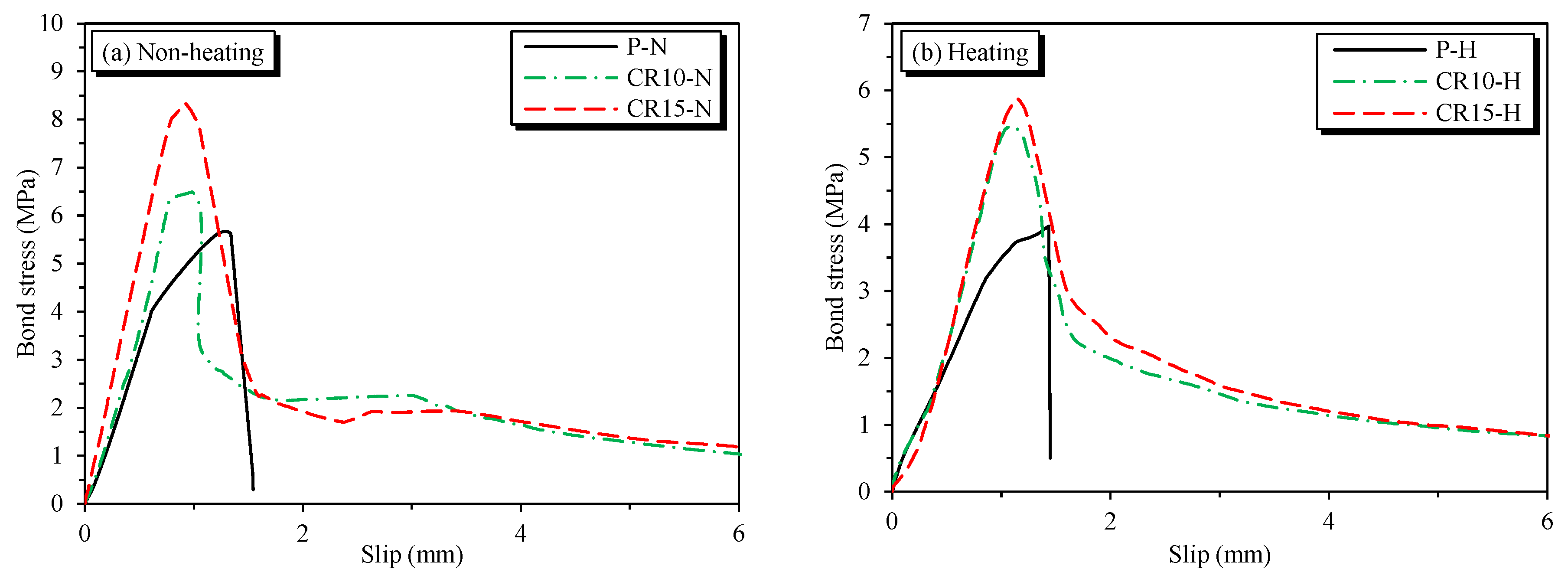 Materials 16 01947 g008