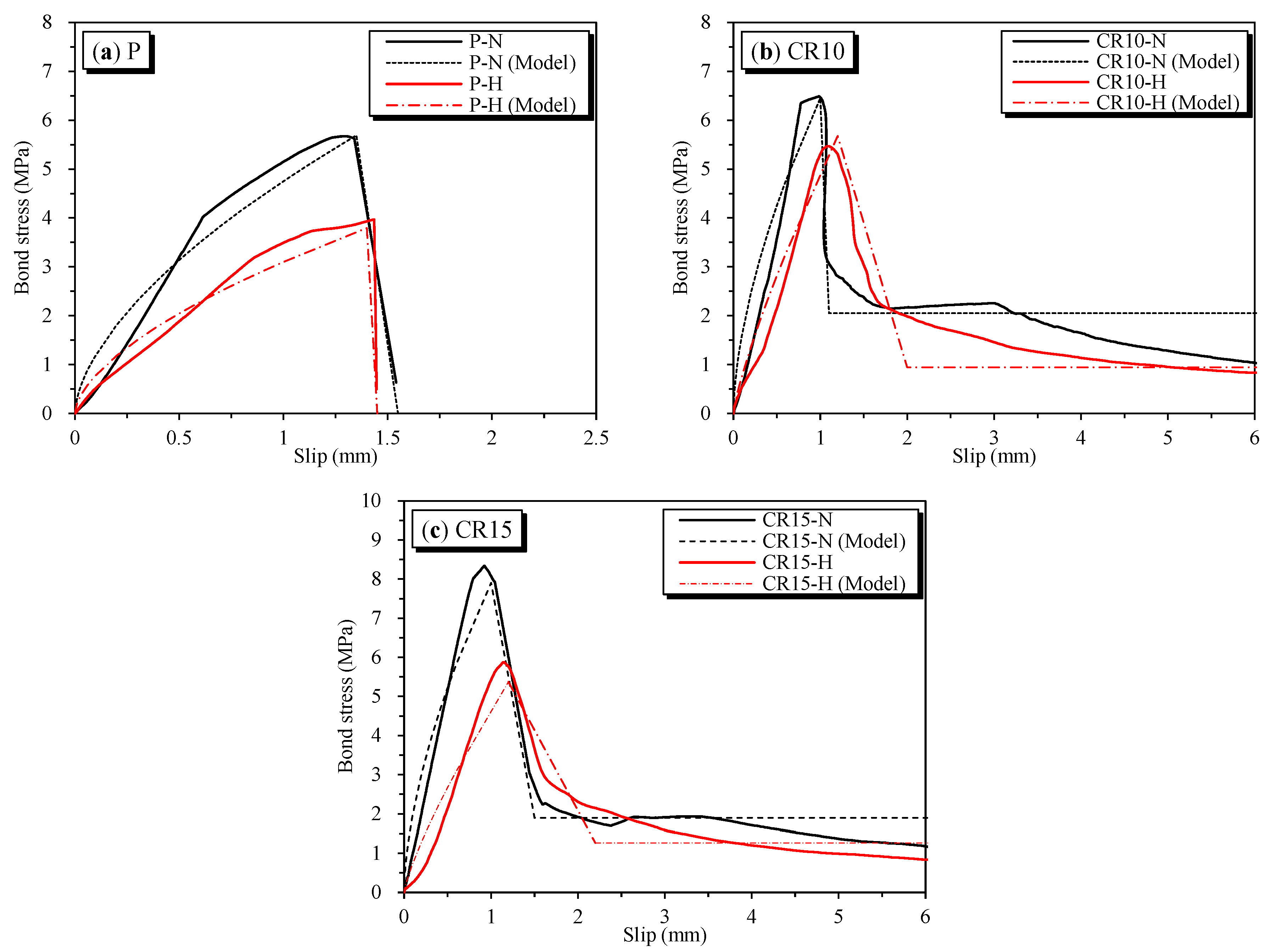 Materials 16 01947 g009