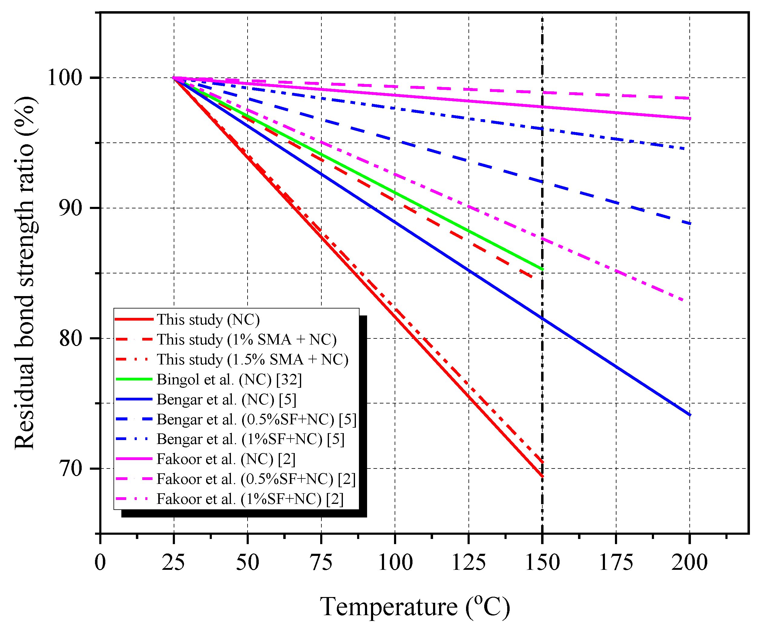 Materials 16 01947 g011