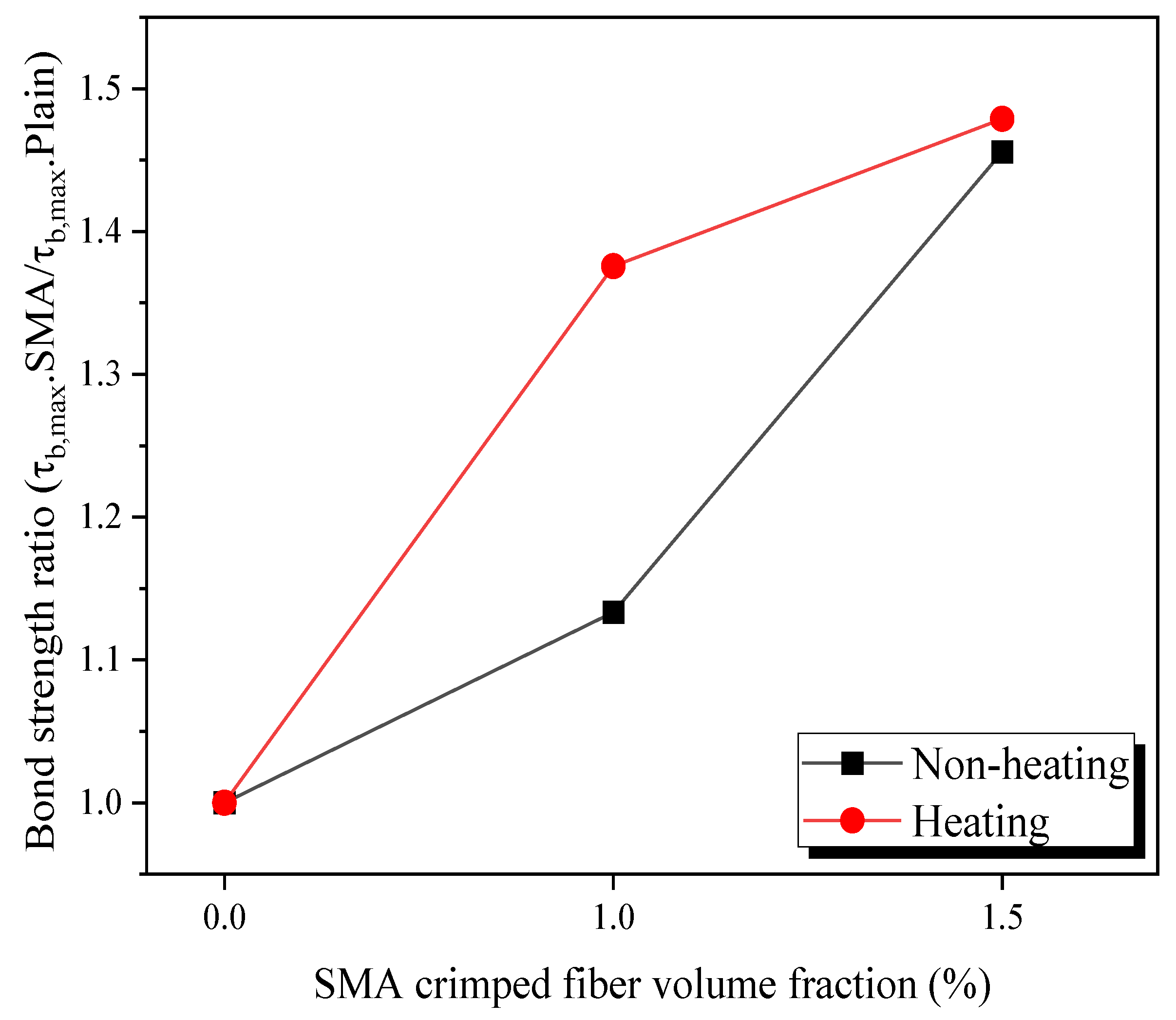 Materials 16 01947 g013