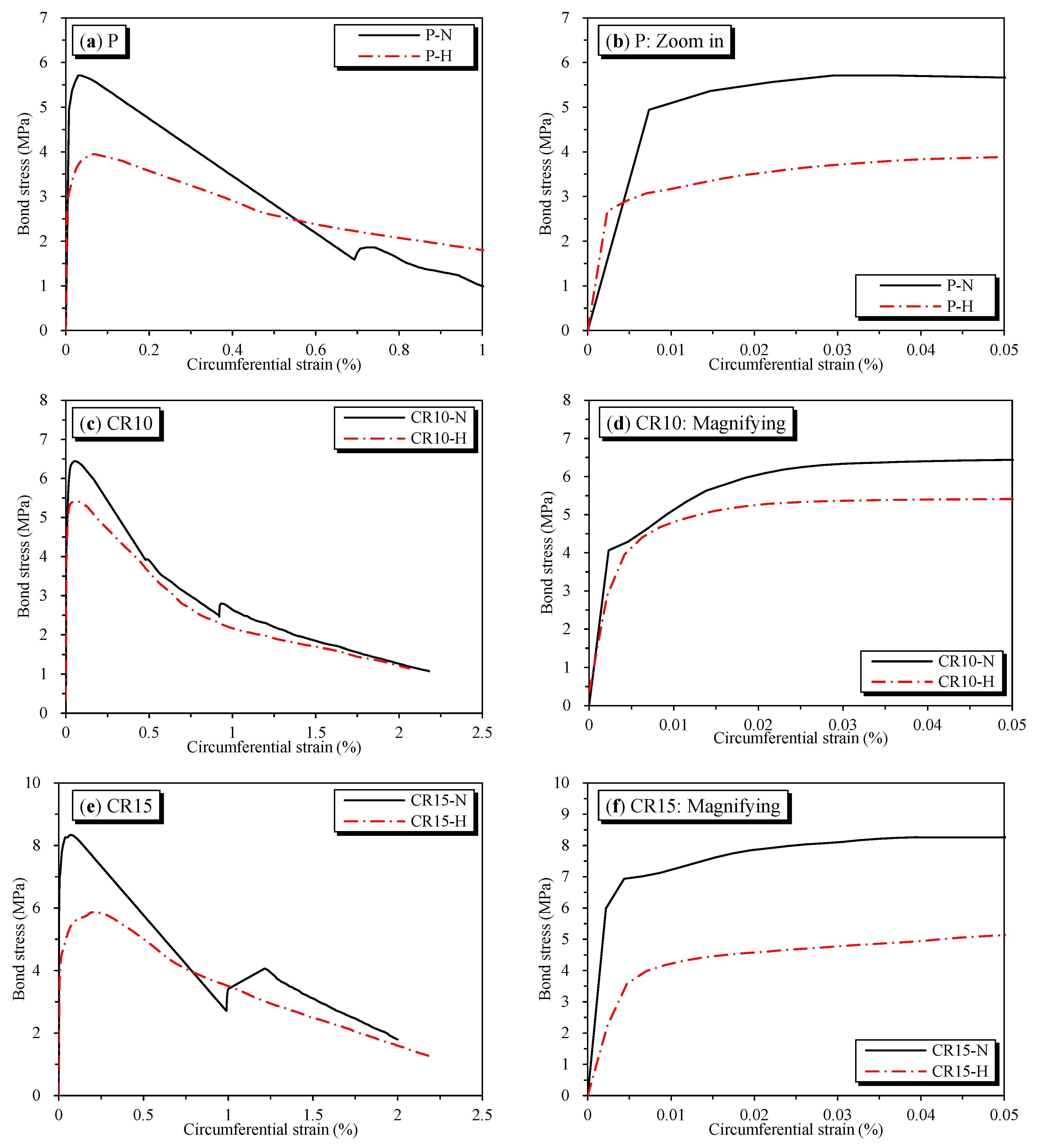 Materials 16 01947 g014