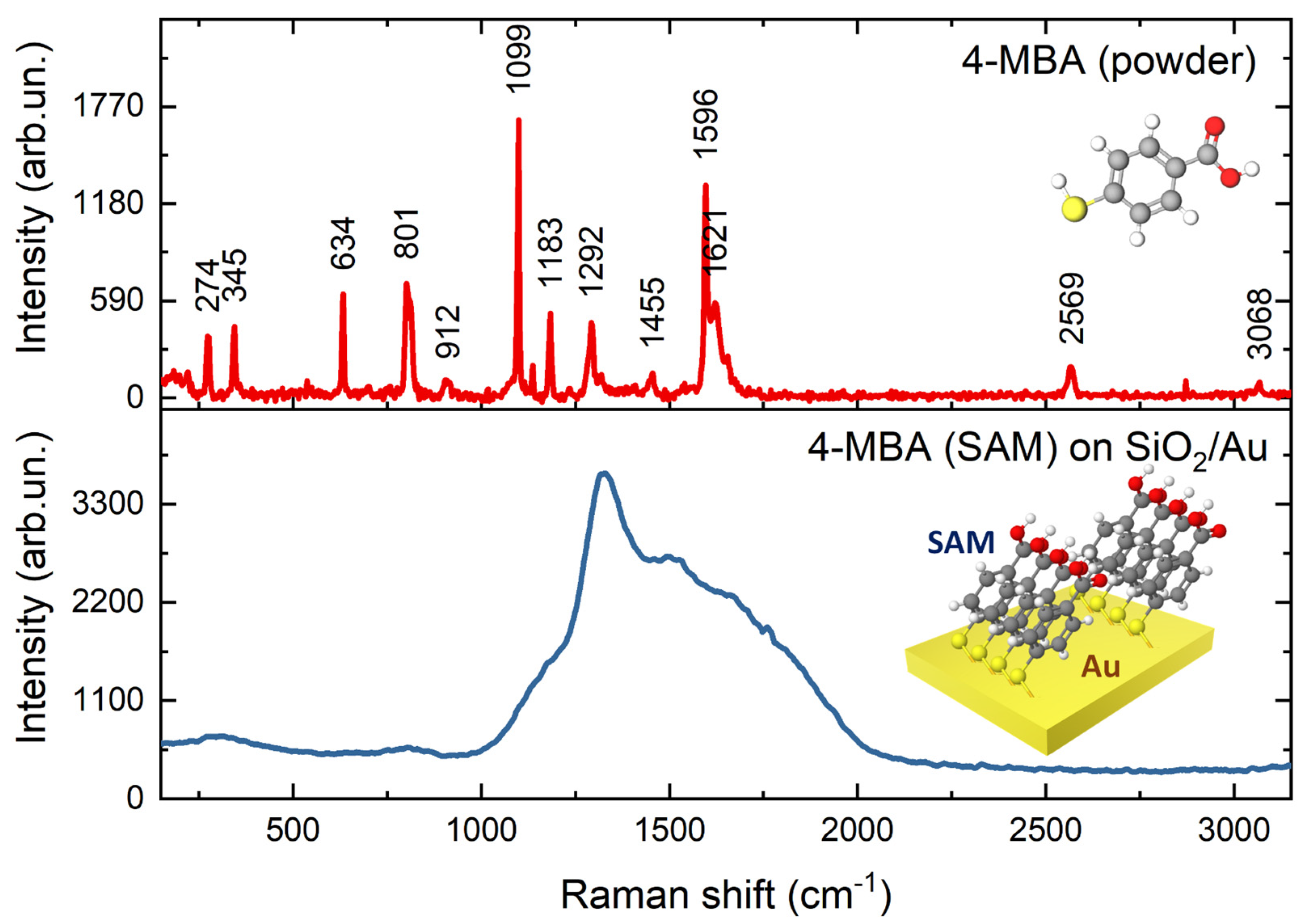 Materials 16 01948 g003