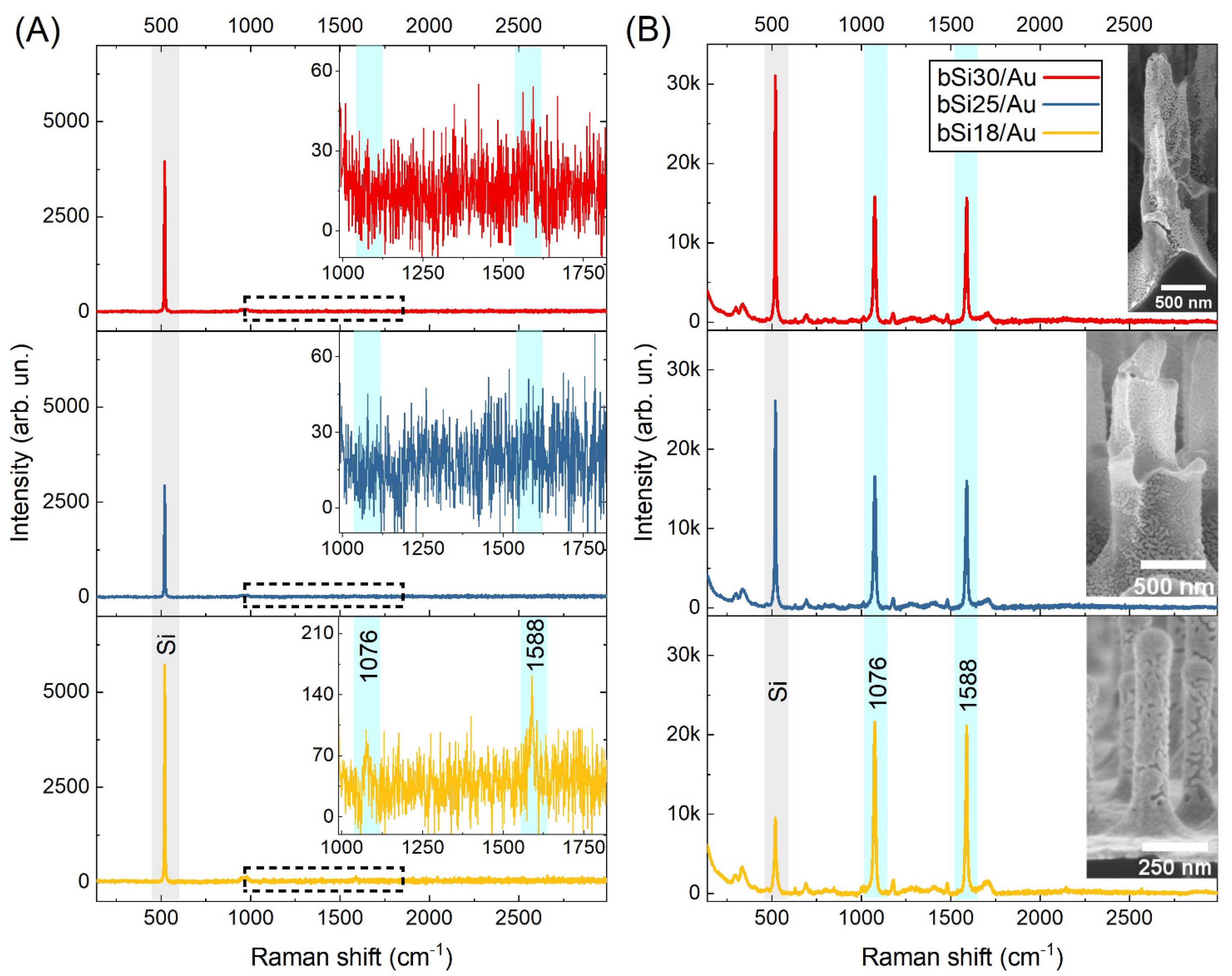 Materials 16 01948 g004