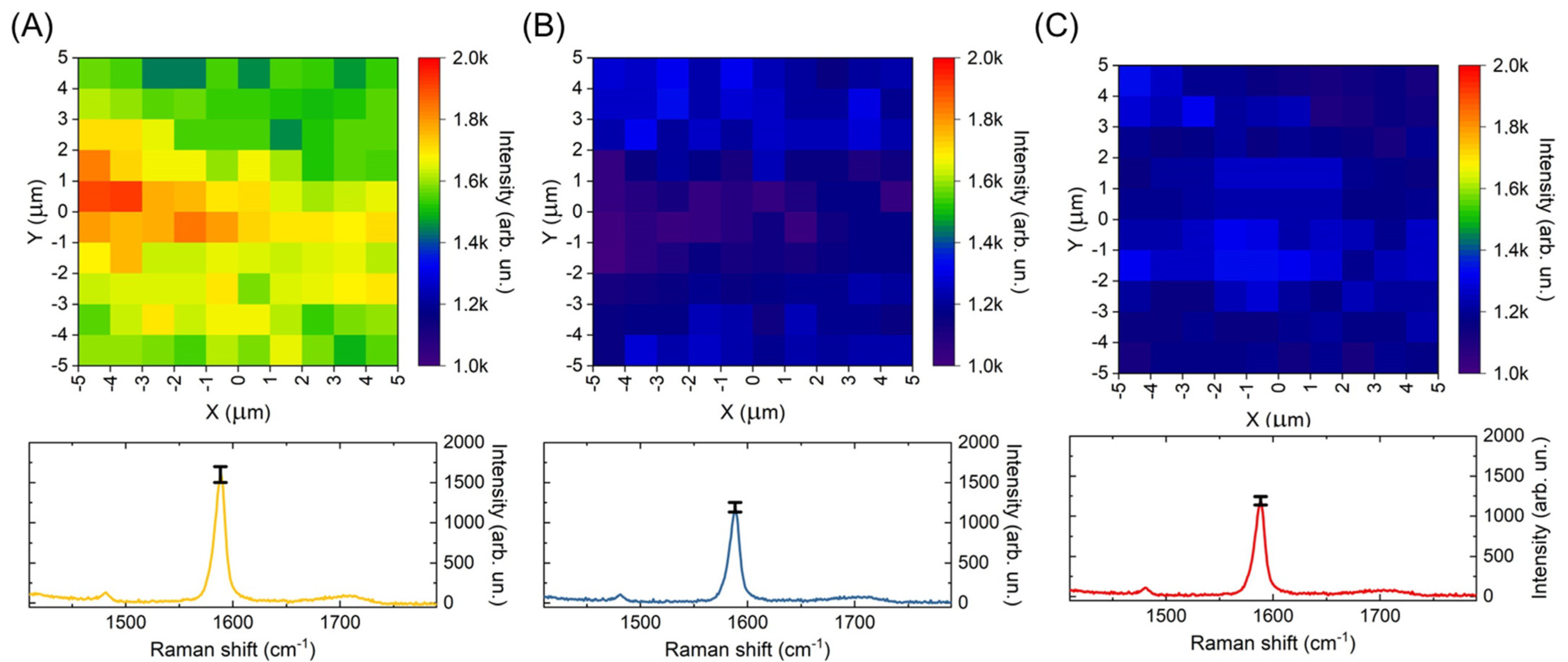 Materials 16 01948 g005