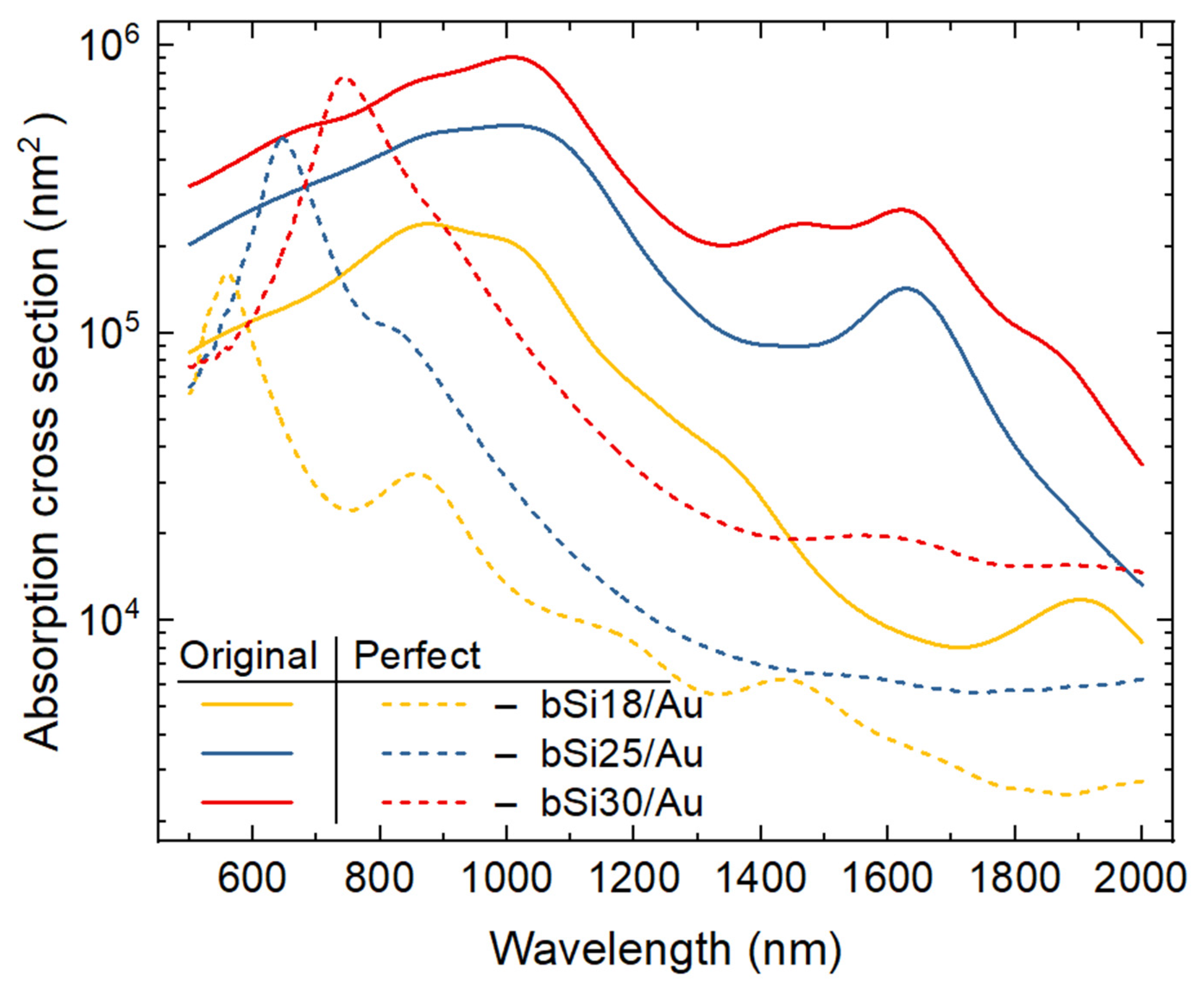 Materials 16 01948 g006