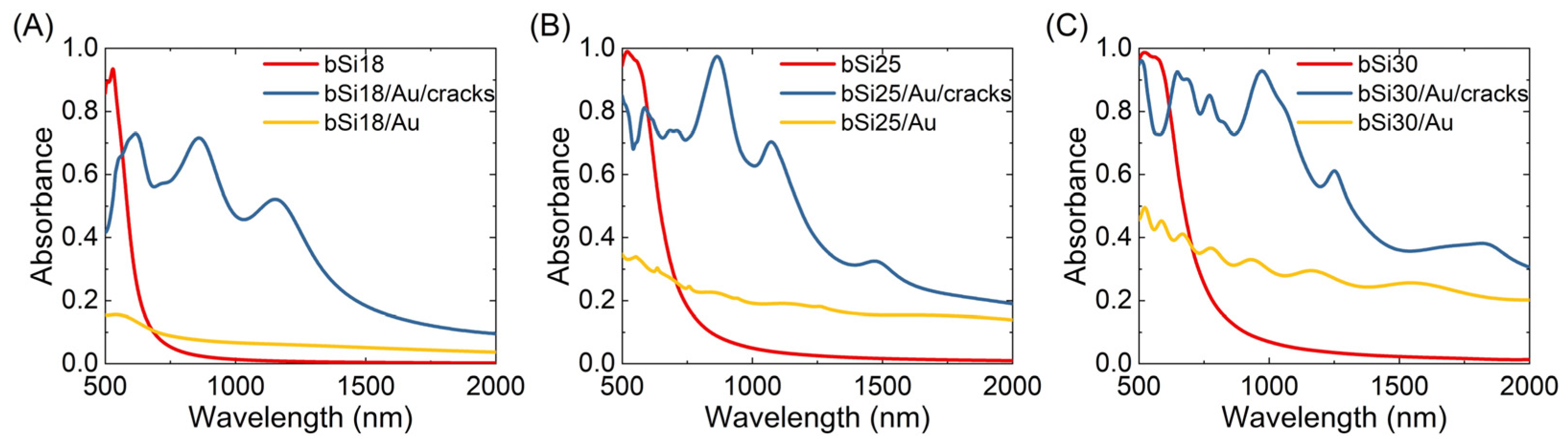 Materials 16 01948 g007