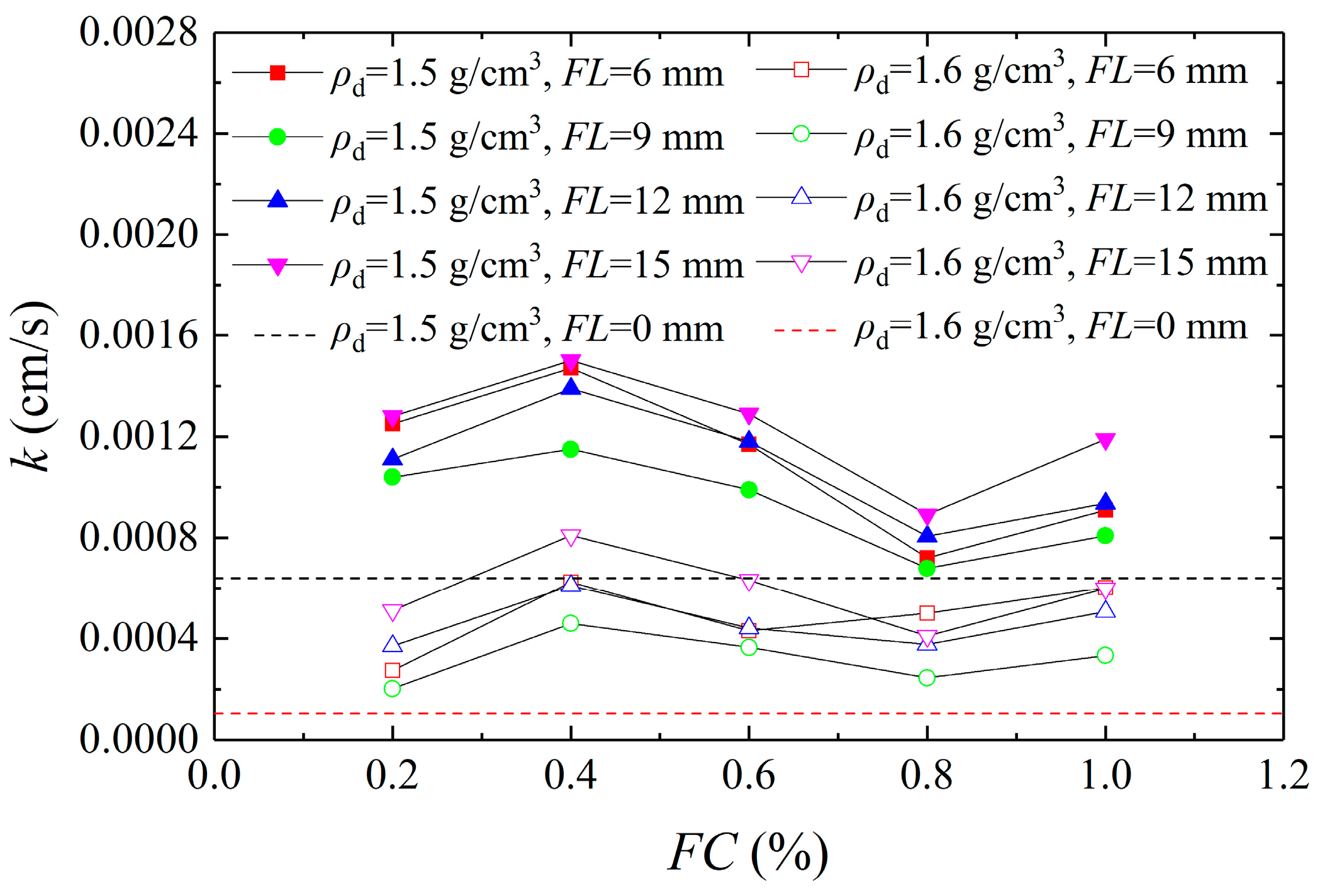 Materials 16 01949 g003 Materials 16 01949 g003
