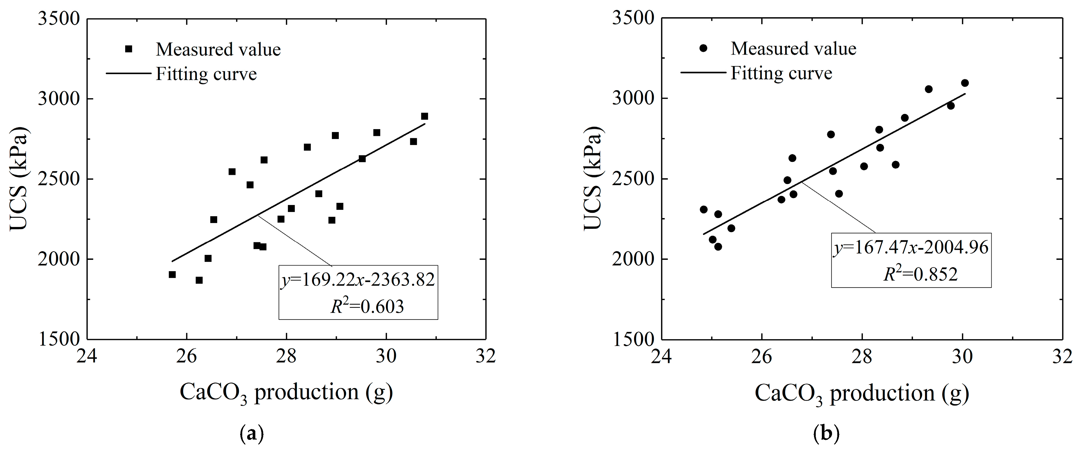Materials 16 01949 g008 Materials 16 01949 g008