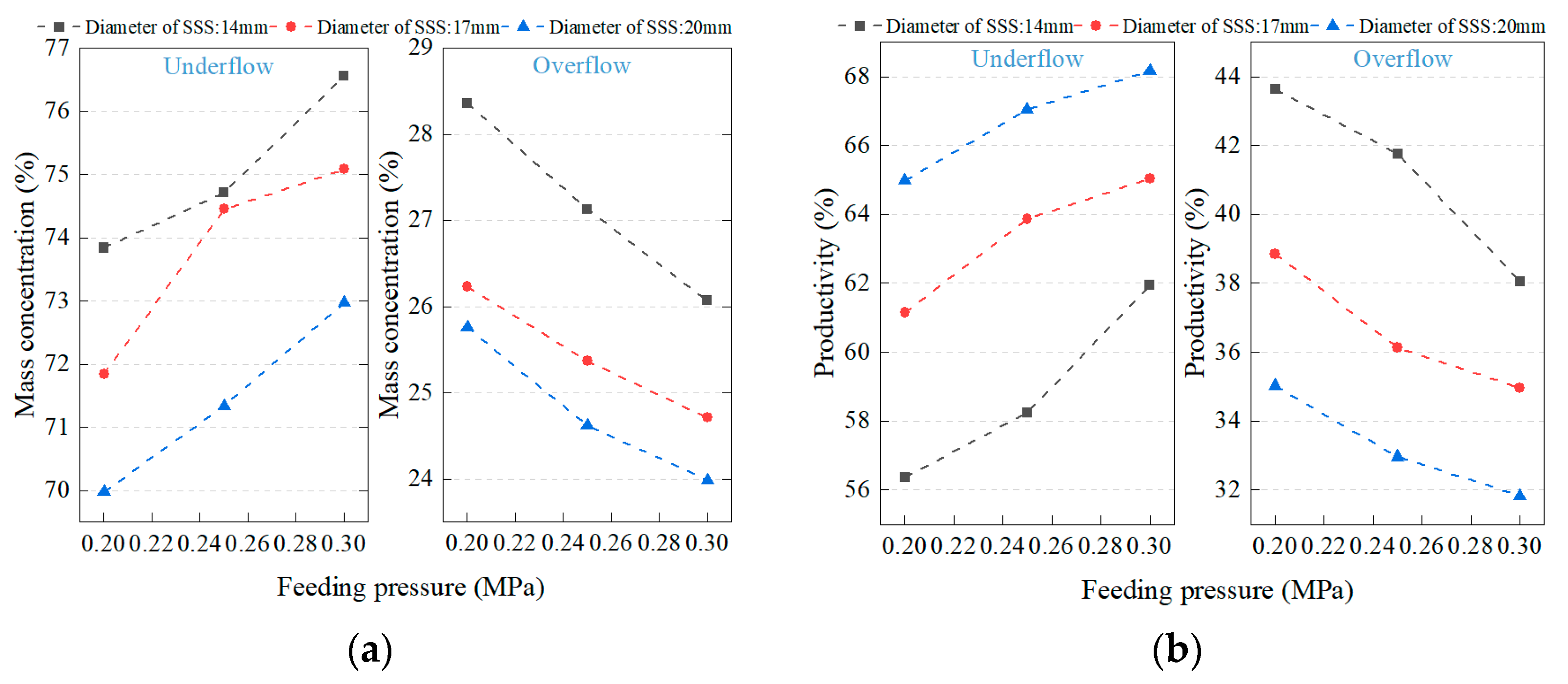 Materials 16 01951 g002