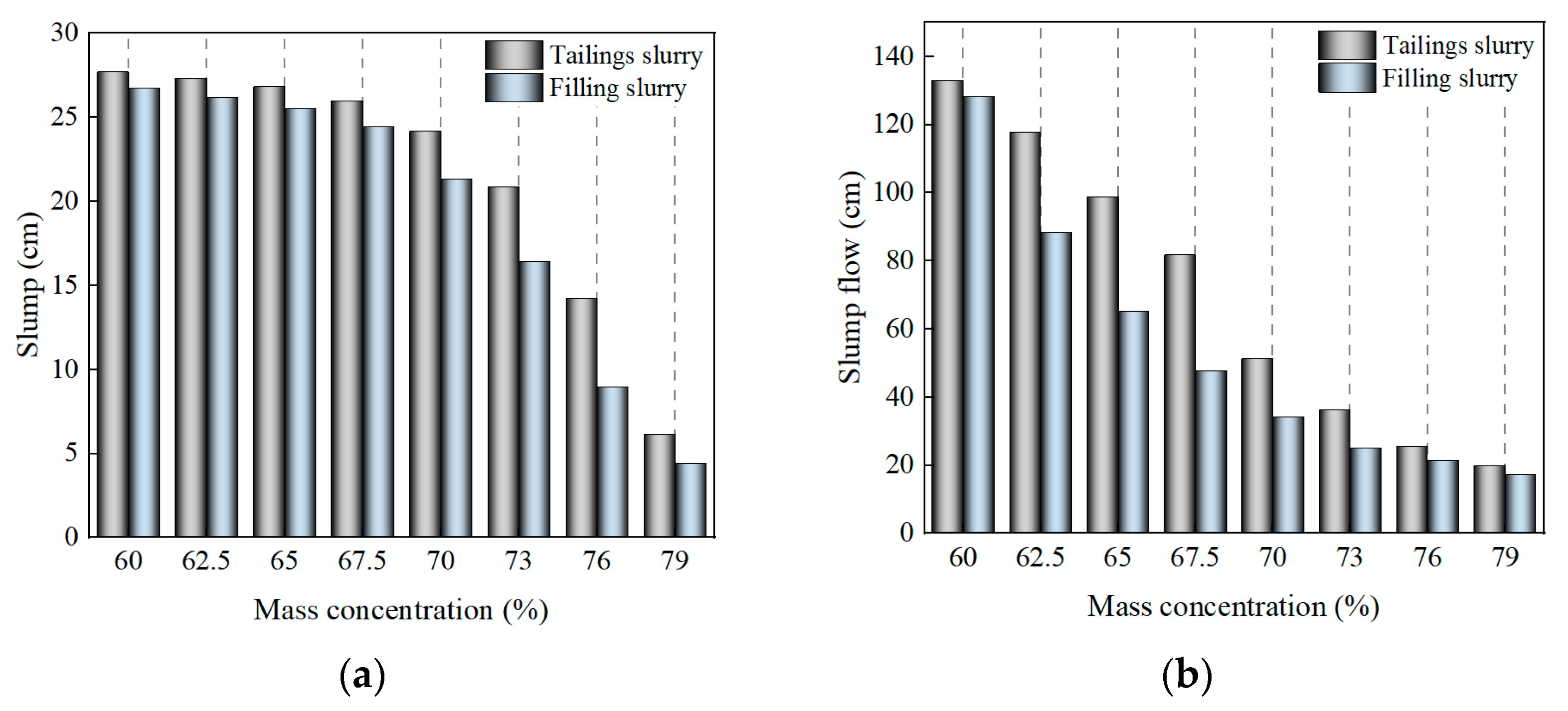 Materials 16 01951 g004