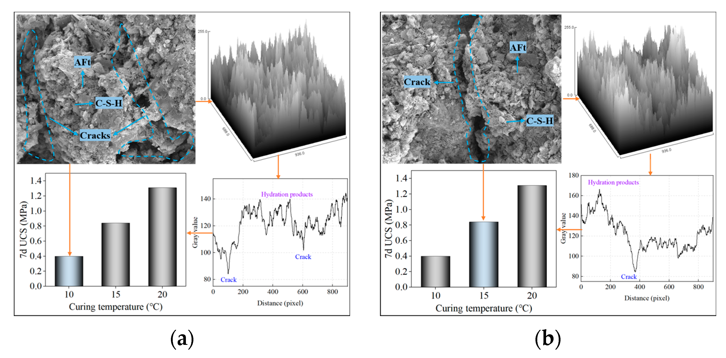 Materials 16 01951 g010a