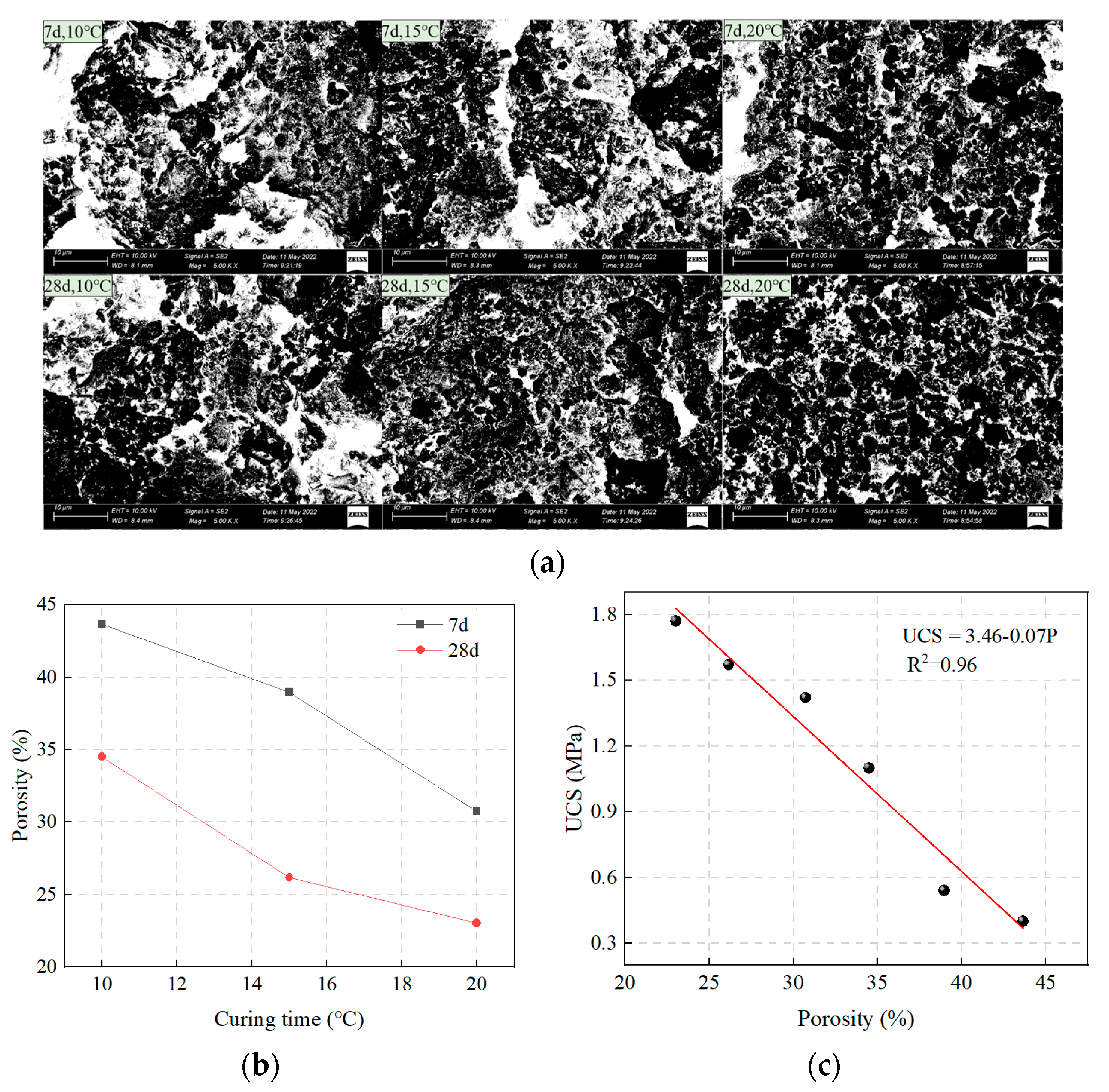 Materials 16 01951 g011