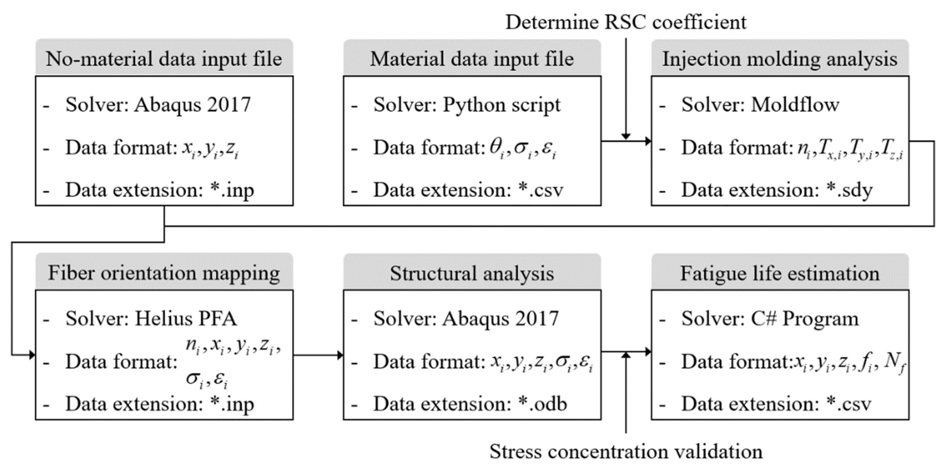 Materials 16 01952 g004 Materials 16 01952 g004
