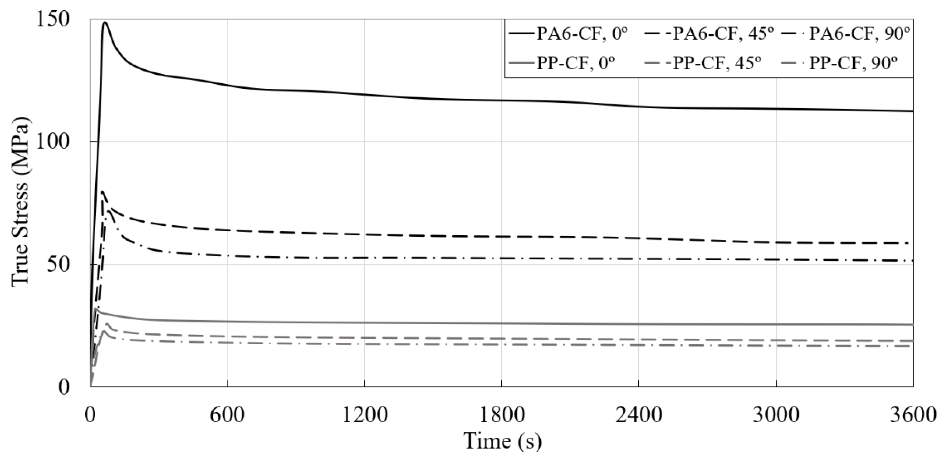 Materials 16 01952 g008 Materials 16 01952 g008
