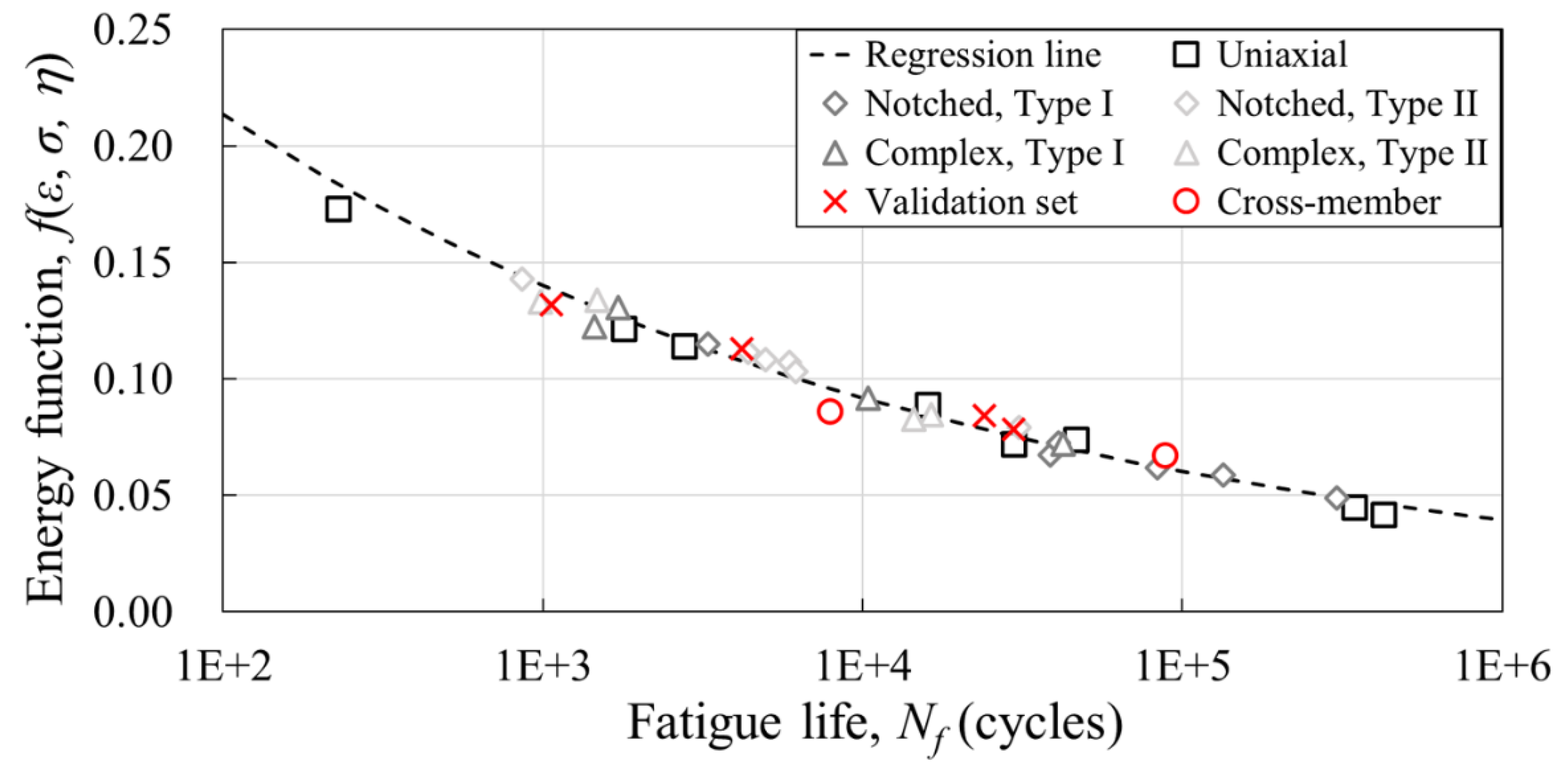 Materials 16 01952 g017 Materials 16 01952 g017