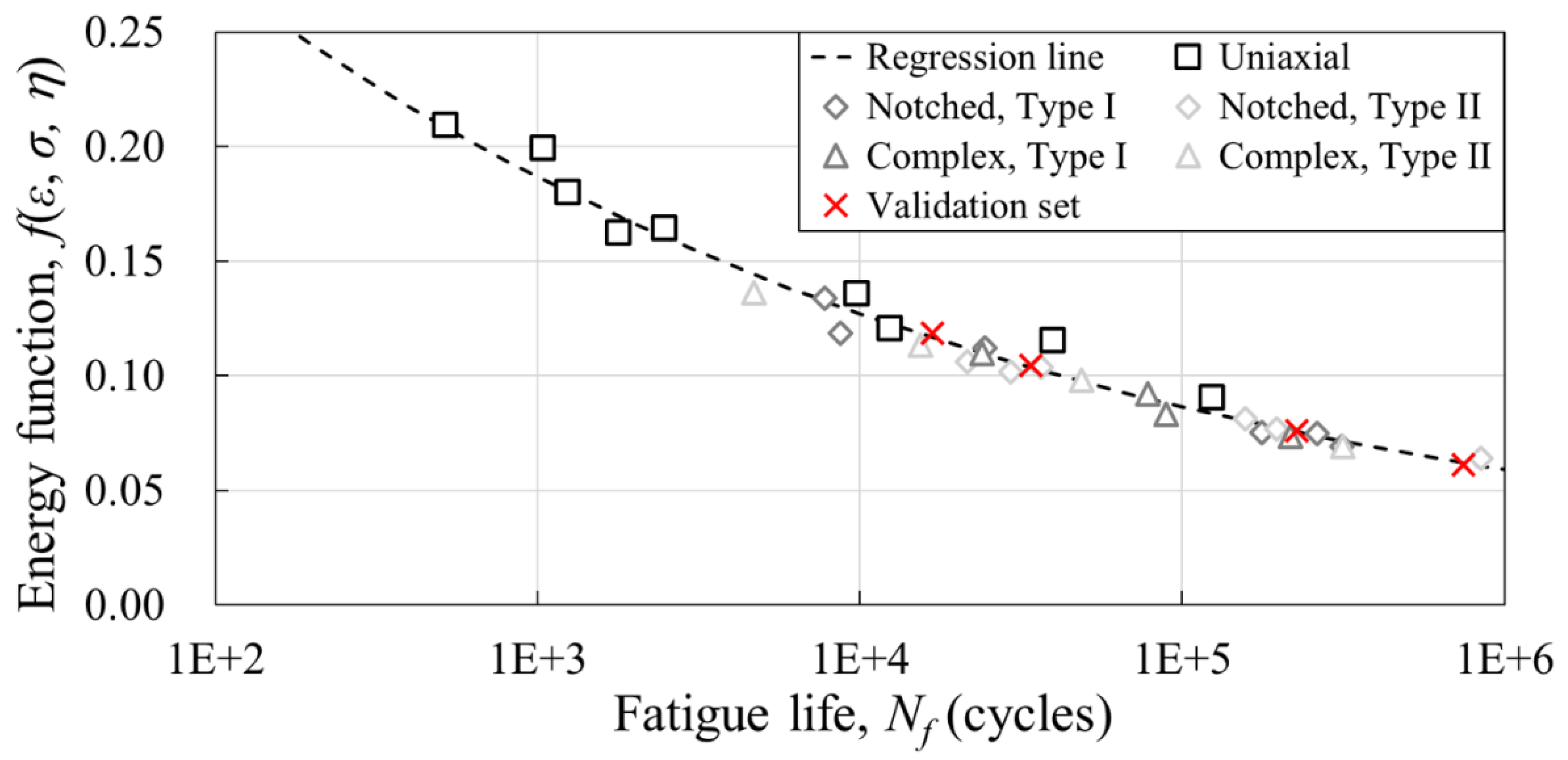 Materials 16 01952 g018 Materials 16 01952 g018