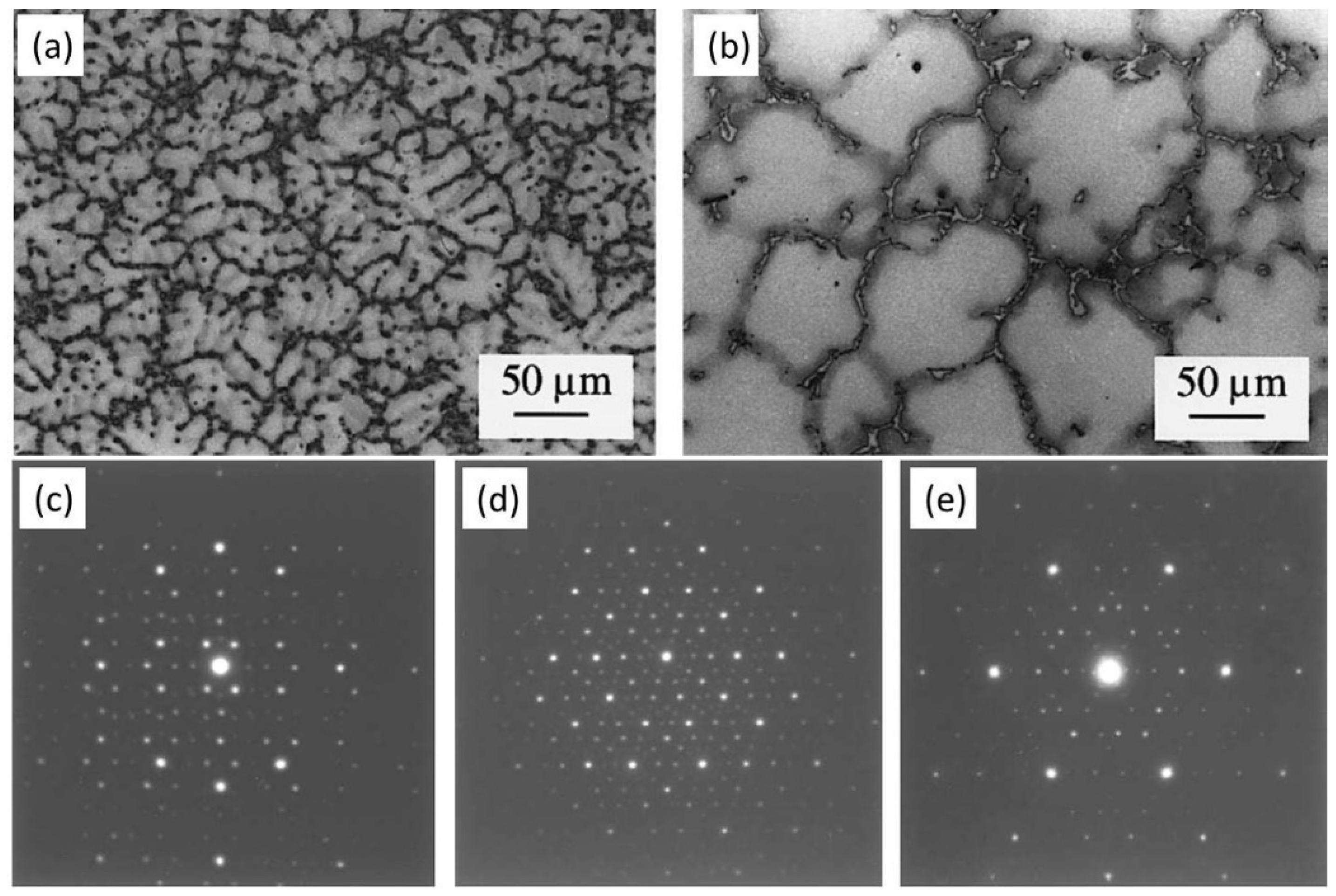 Materials 16 01954 g015 Materials 16 01954 g015