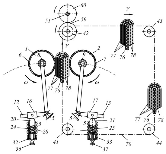 Materials Free FullText A Study on the Pressure Mechanism Improvement of a RollerType
