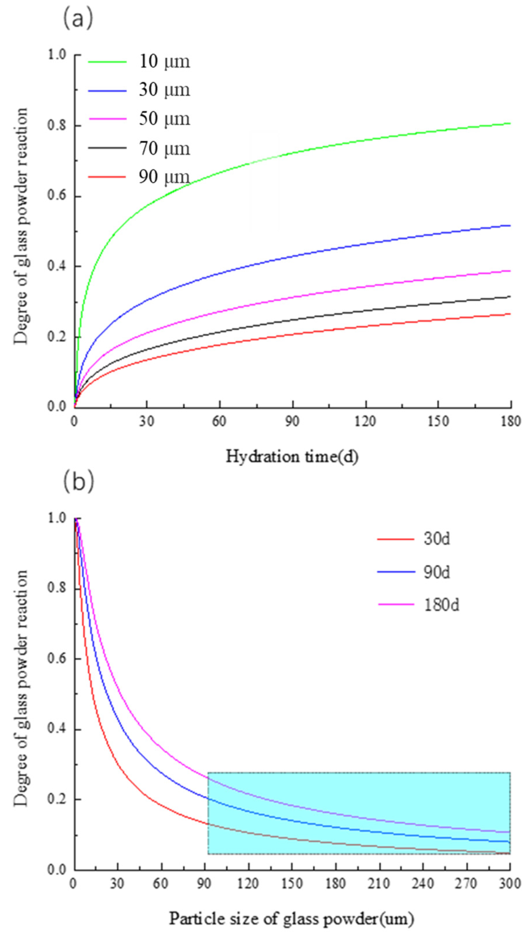 Materials 16 01957 g006