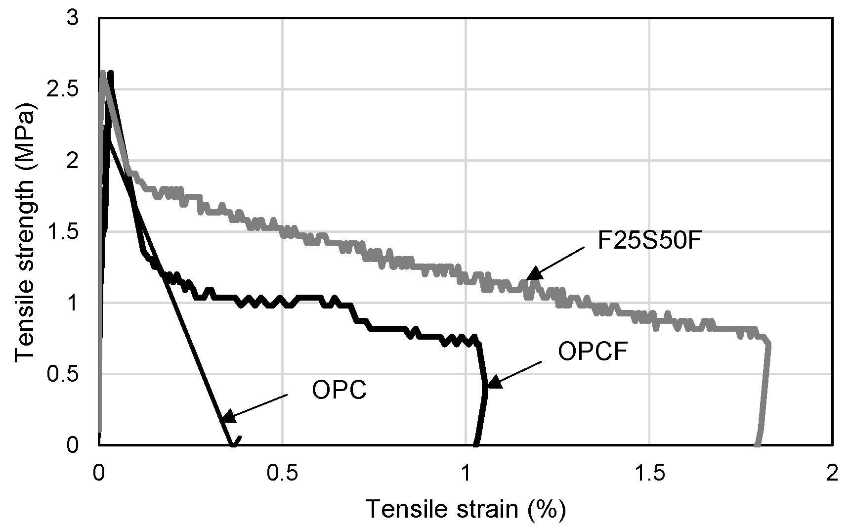 Materials 16 01958 g005 Materials 16 01958 g005